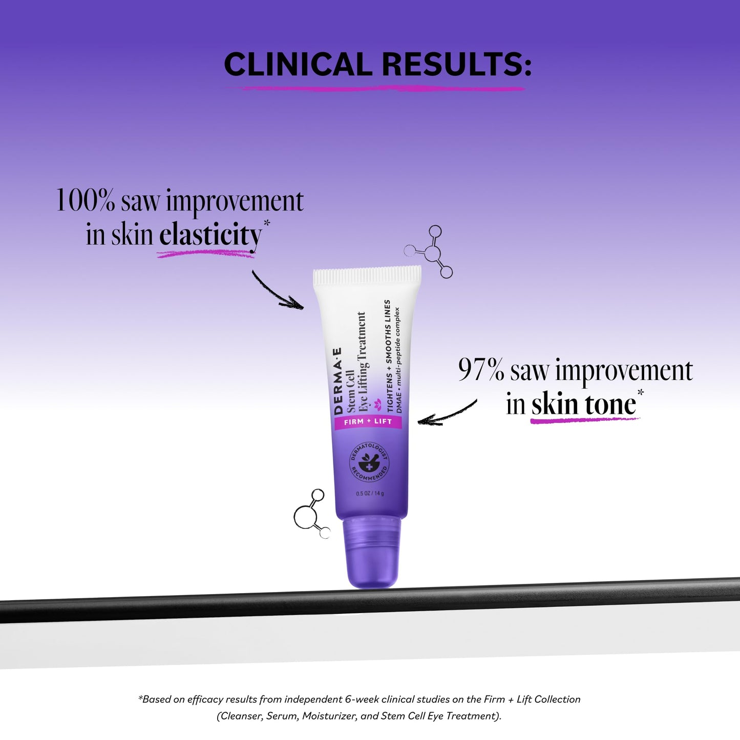 Derma E Stem Cell Lifting Eye Treatment – Multi Action Firming and Tightening Under Eye and Upper Eyelid Cream - Hydrating and Revitalizing Moisturizer, 0.5oz