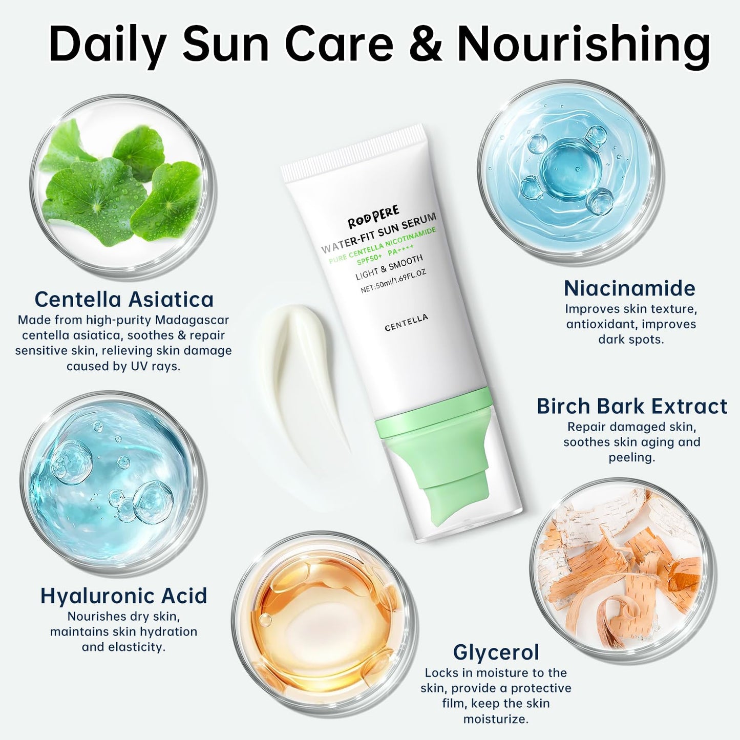 Centella Sunscreen SPF 50+ PA++++ With Niacinamide, Hyaluronic Acid, 50ml Long Lasting Protection Sun Screen Lotion For Face, Gentle Skincare, Water Based Sun Serum For All Skin, No White Cast