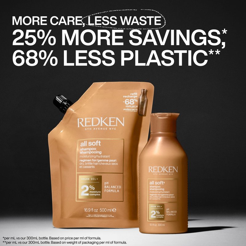 Redken All Soft Shampoo - Moisturizes & Hydrates Dry, Brittle Hair, Gently Cleanses and Softens, With Argan Oil, Safe For Color-Treated Hair, Refill