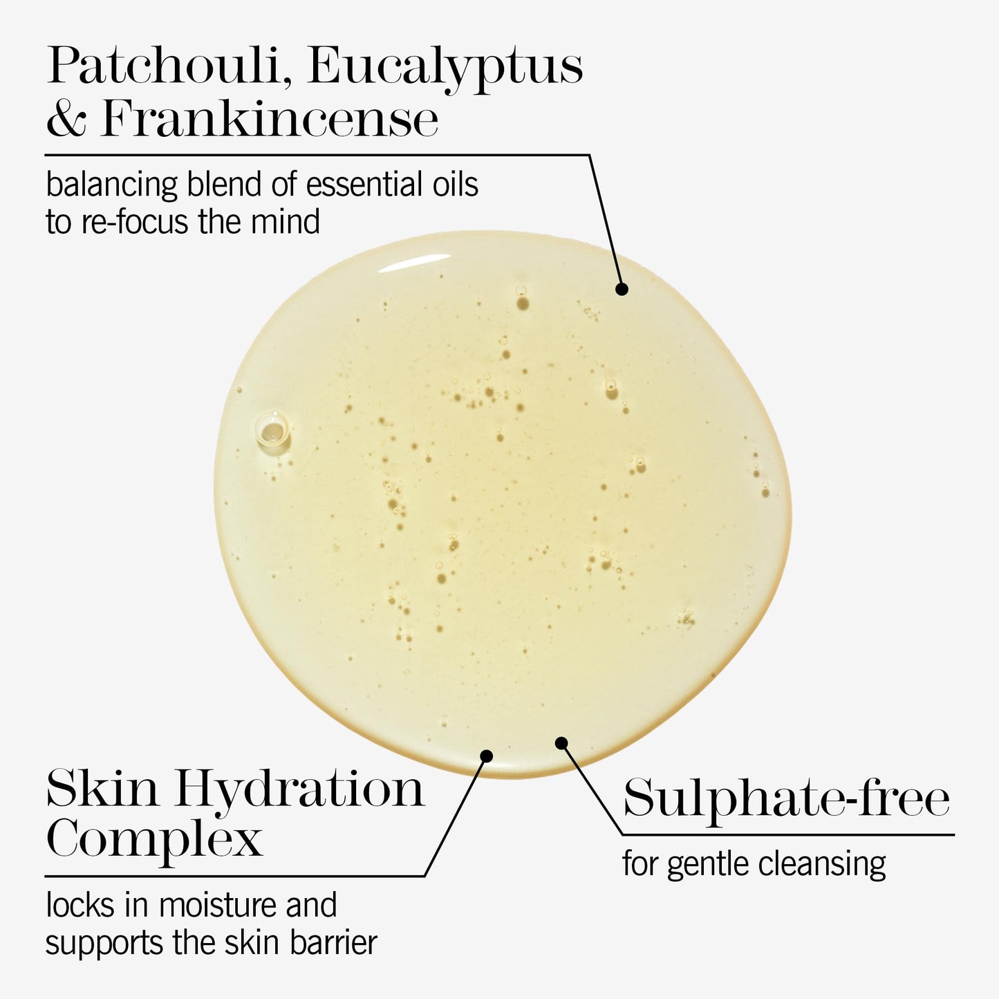 THISWORKS In The Zone Shower Gel | Refreshing Body Wash with Eucalyptus & Frankincense | Cleanses, Soothes, and Revitalizes Skin | Aromatherapeutic Formula, 10.1 oz / 300ml