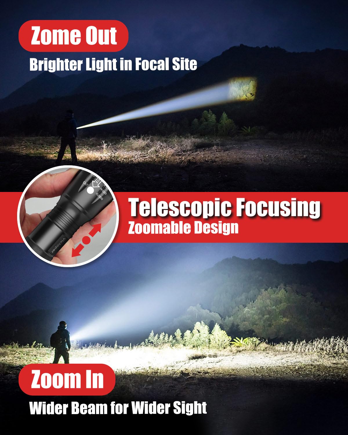 Victoper LED Flashlight 2 Pack, Bright Tactical Torch High Lumens with 5 Modes, Waterproof Zoomable Flash Light for Outdoor, Birthday Gifts for Men, Dorm Room Hiking Camping Essentials Gear for Guys