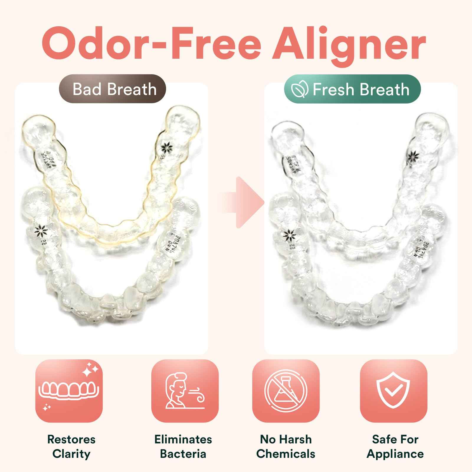 Weiss Naturals Retainer Cleaning Tablets, Invisalign Cleaner, Remove Stains, Odors & Plaque, FSA & HSA Eligible, Night Guard Cleaner PERSULFATE & DYE-FREE 2-Month Supply, Denture Cleaners, 60 Tablets