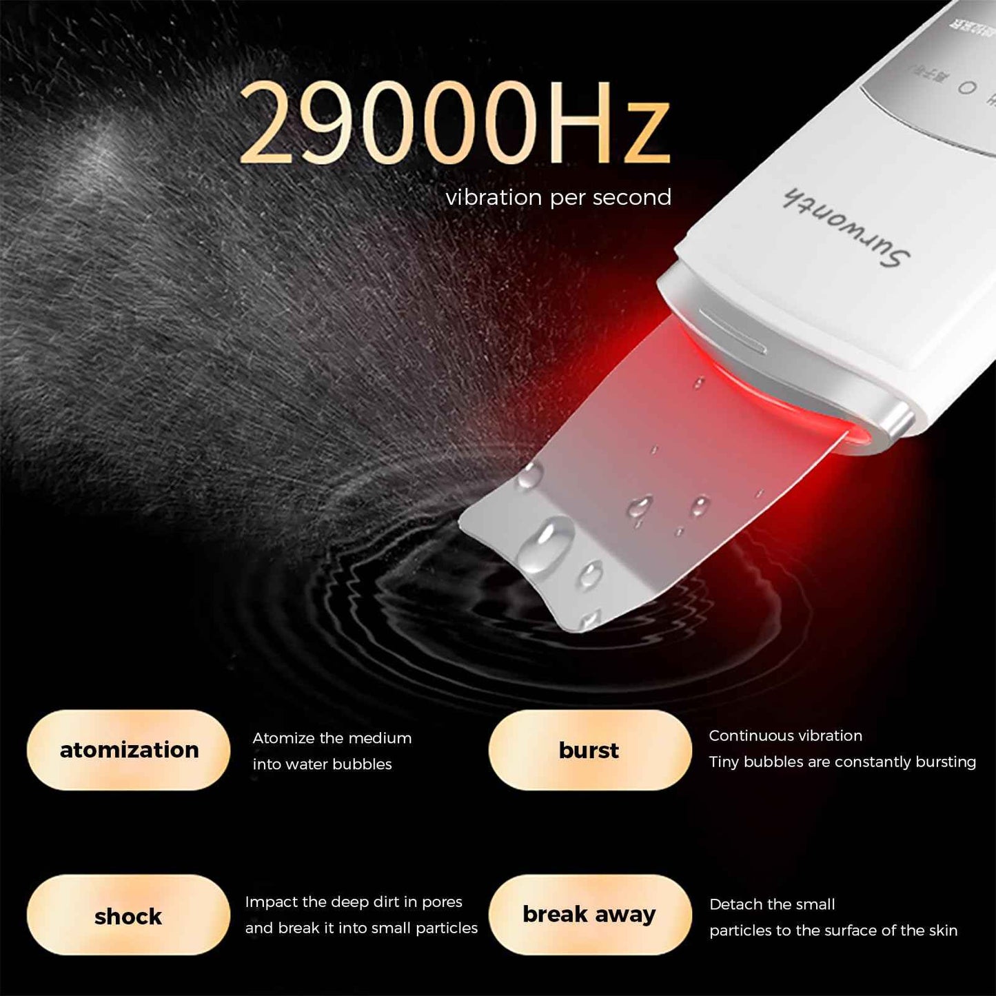 New Skin Face Spatula,Skin Scrubber Face Spatula - Skin Spatula Blackhead Remover Pore Cleaner with 3 Modes，Skin Cleaning Protection-Wet Your face Before use