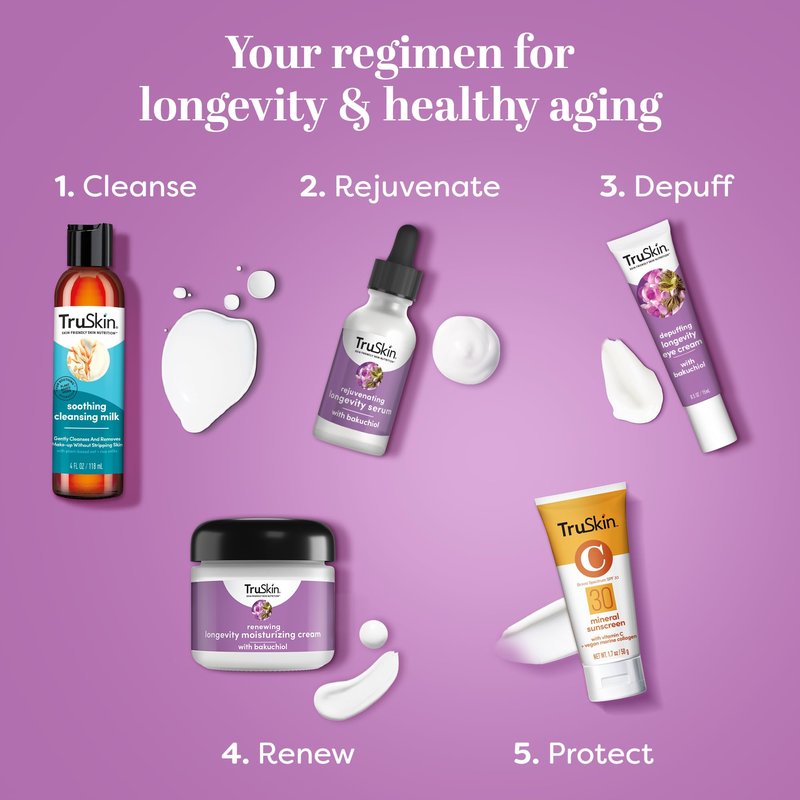 TruSkin Longevity Moisturizing Cream - Revolutionary Face Moisturizer with Bakuchiol & Snow Algae - Healthy Aging Gentle Retinol Alternative, Firmer-Looking Skin, 2 fl oz