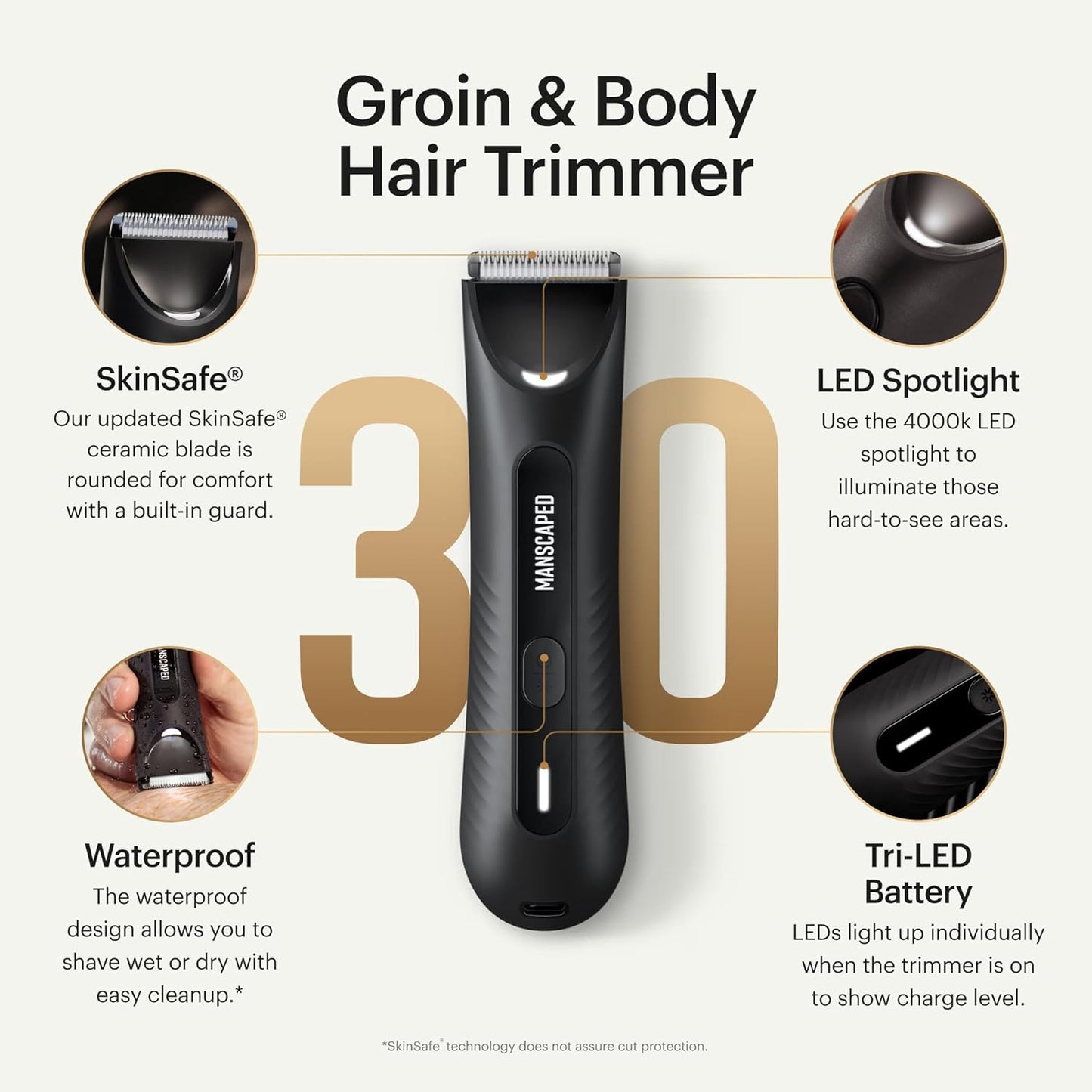 Lawn Mower 3.0 Plus Groin & Body Hair Trimmer - Waterproof, USB-C Rechargeable, Tuxedo Black