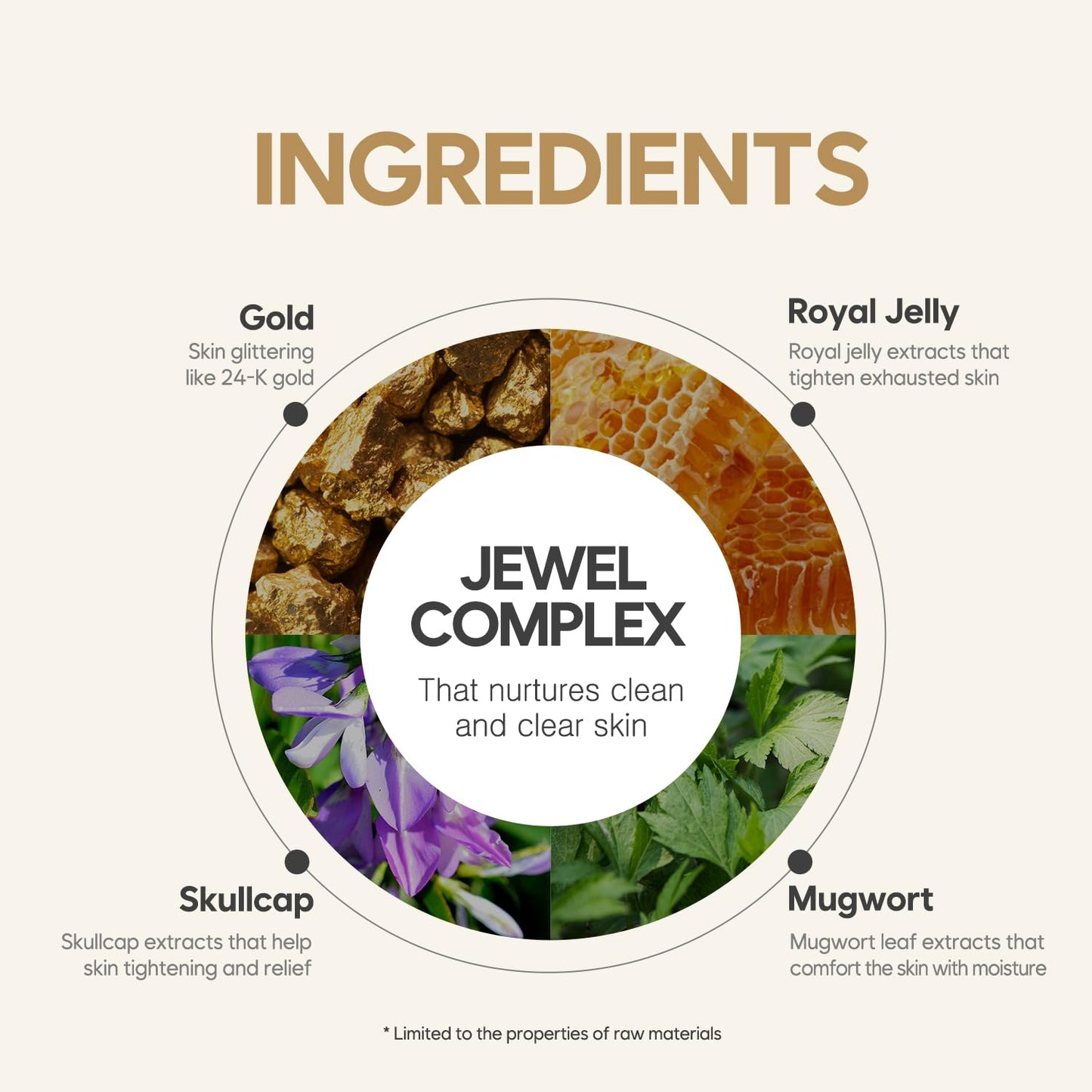 Gold & Royal Jelly Hydrogel Eye Patch 60ea (30pairs) - Revitalizing Eye Mask with Royal Jelly, Mugwort for Nourishing Under Eye Care, for Puffy Eyes, Eye Bags