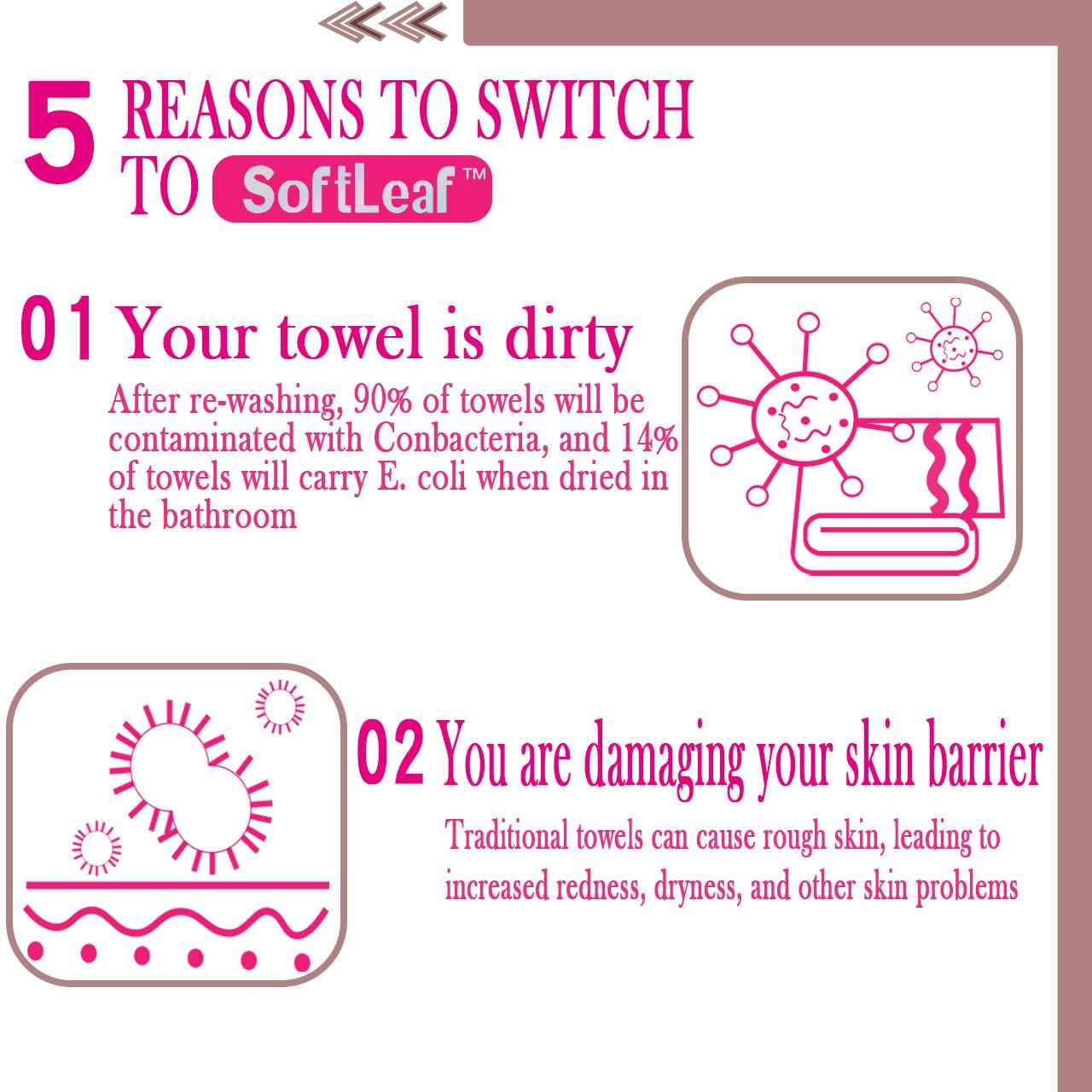 SoftLeaf Face Towels, Disposable Face Towel, Extra Large Face Towelettes XXL, Makeup Remover Dry Wipes, Facial Tissue for Gentle Skin Care and Daily Cleansing, Ultra Soft & Thick, 108 Count, 3 Pack