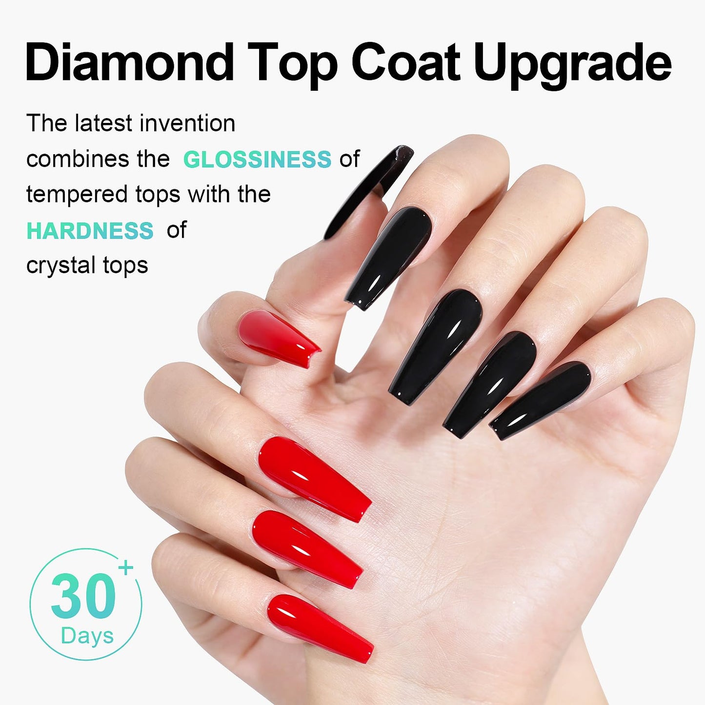 L'UGX Gel Top Coat – Glossy Gel Top Coat 30+ Days Shiny & Scratch-Resistant Finish, 15ml