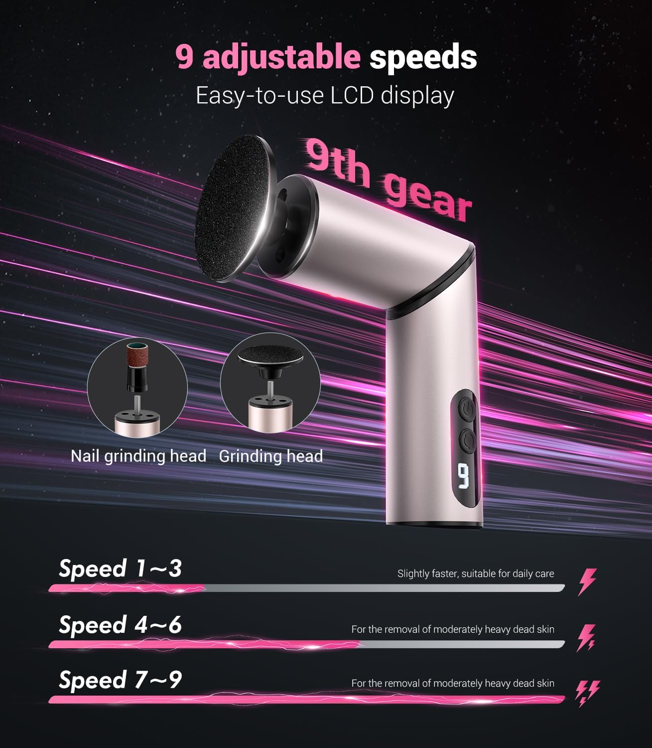 Electric Callus Remover - 5-in-1 Portable Foot Care Device | Removes 99.92% Calluses in 3 Mins, Pink