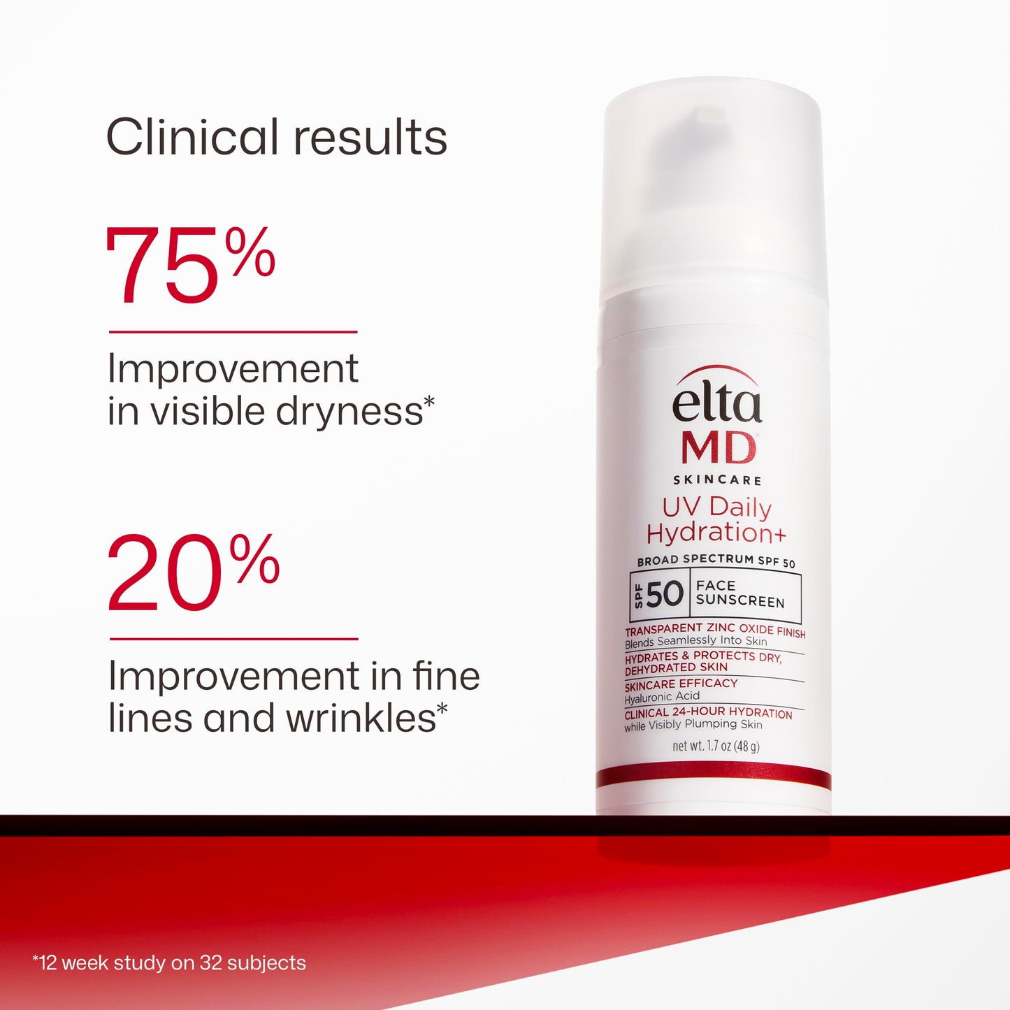 EltaMD UV Daily SPF Face Sunscreen Moisturizer with Zinc Oxide, Daily Face Moisturizer with SPF, Sunscreen for Dry Skin