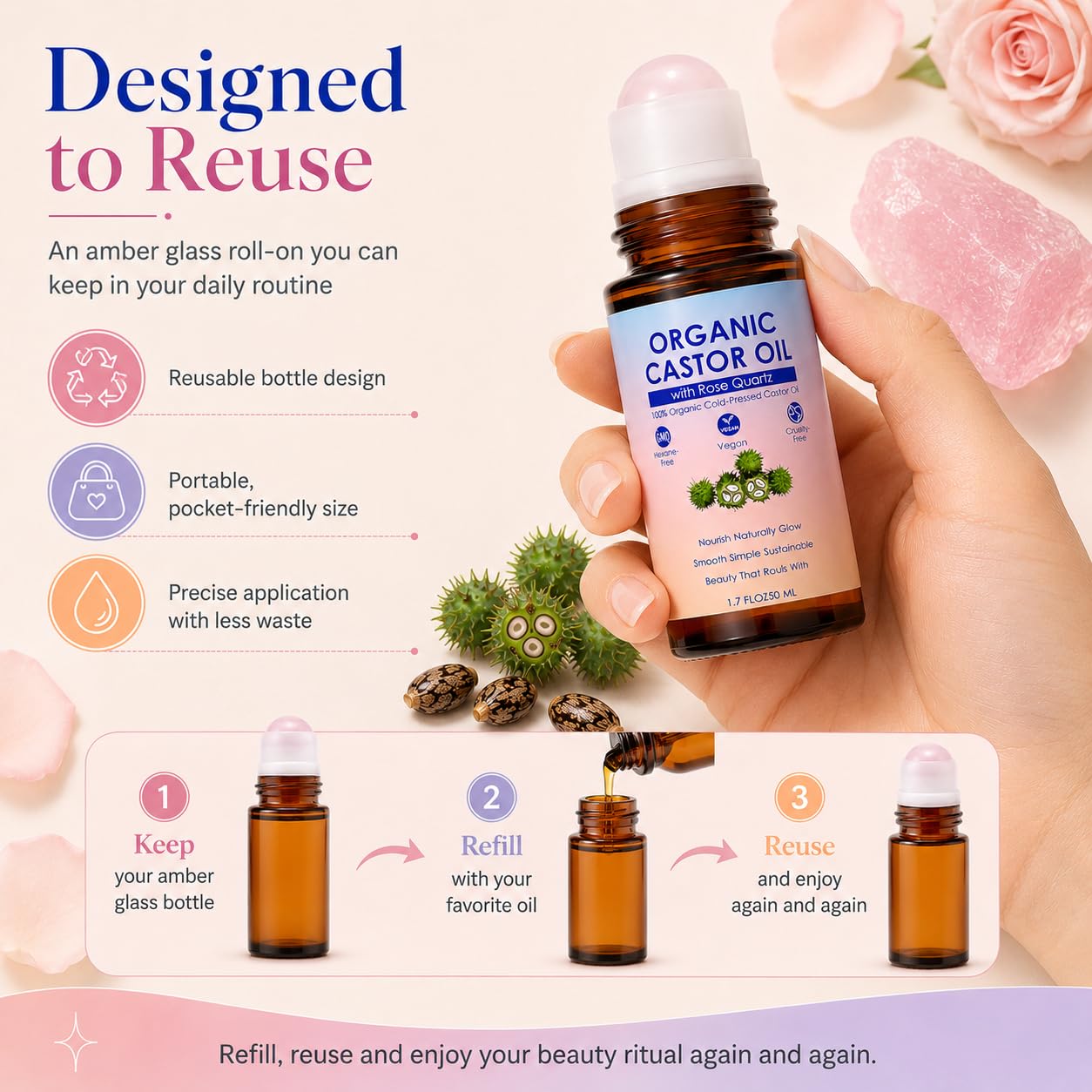 SDXJIOGE Organic Castor Oil with Rose Quartz Roller, 100% Pure Cold-Pressed, Organic Castor Oil Roll On Rose Quartz, Hexane-Free,Amber Glass Bottle for Skin 1.7oz (2)