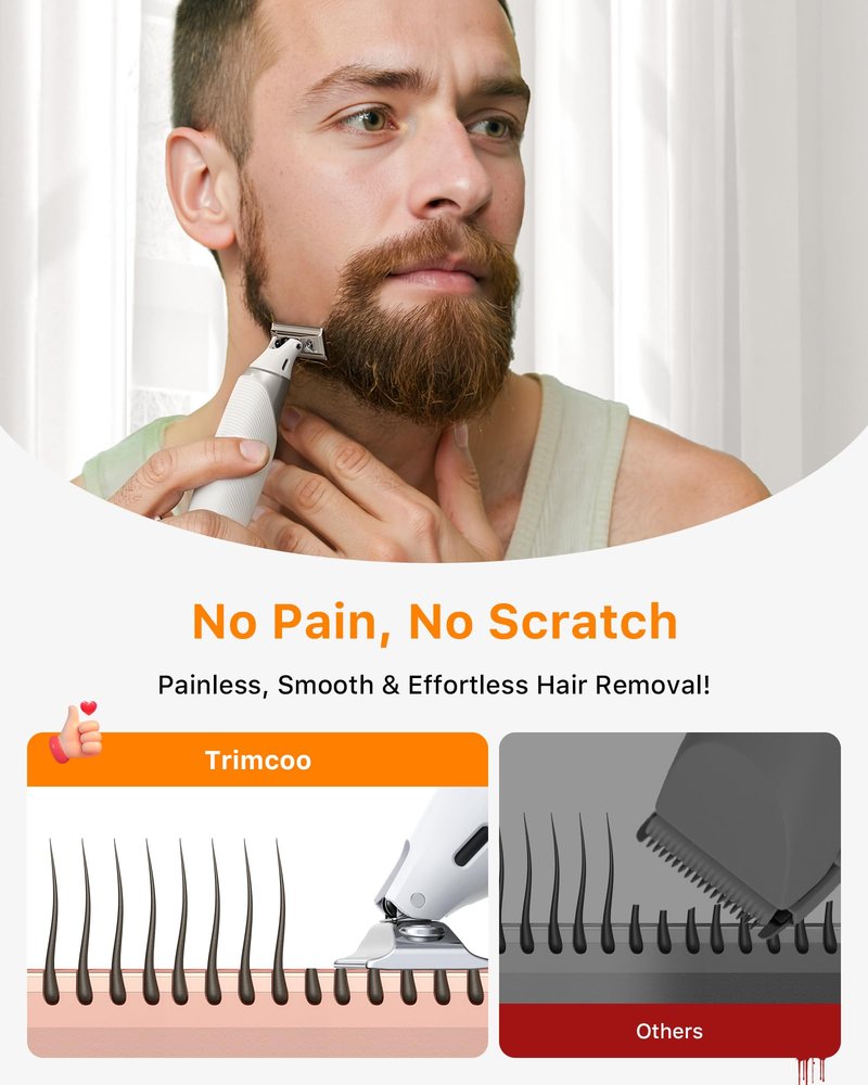 Trimcoo 2 in 1 Electric Body & Nose Hair Trimmer - Painless Beard Razor for Men, All-in-One Groomer with Magnetic Nose Hair Head, Waterproof Wet/Dry Groin/Ball Shaver,USB-C Fast Charging,White(Solo)
