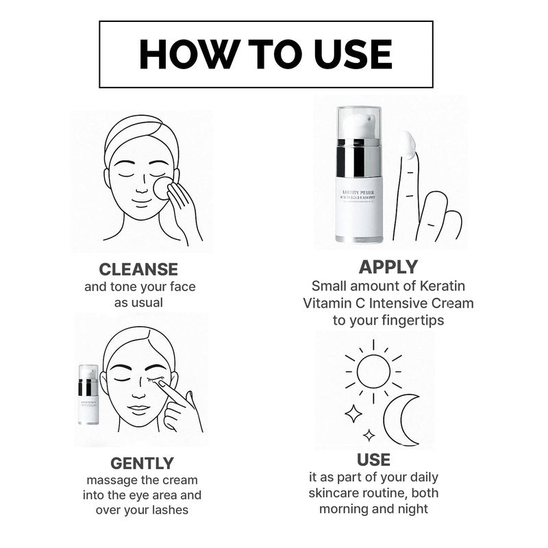DLUX PROFESSIONAL Advanced Enhancing Grow Treatment Serum for Eyelash, Eyebrow, Skin Booster from lash lift, brow lamination Lash, Organic keratin pigment, Perfect for Lash Tech Gifts