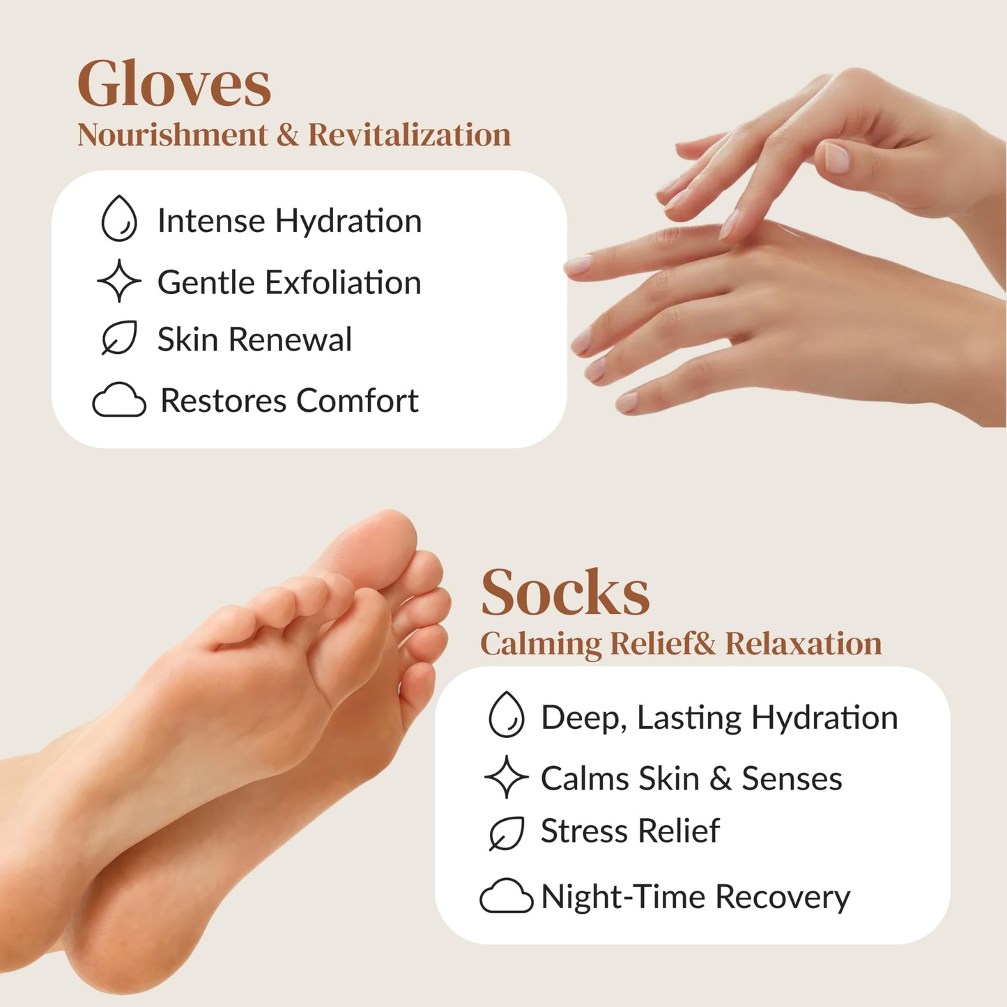 Epielle Hydrating & Moisturizing Hand & Foot Masks, Relieve and Soften Dry, Rough Skin, Self Care Gifts for Women, Spa Kit, 6 Moisturizing Gloves & 6 Moisturizing Socks