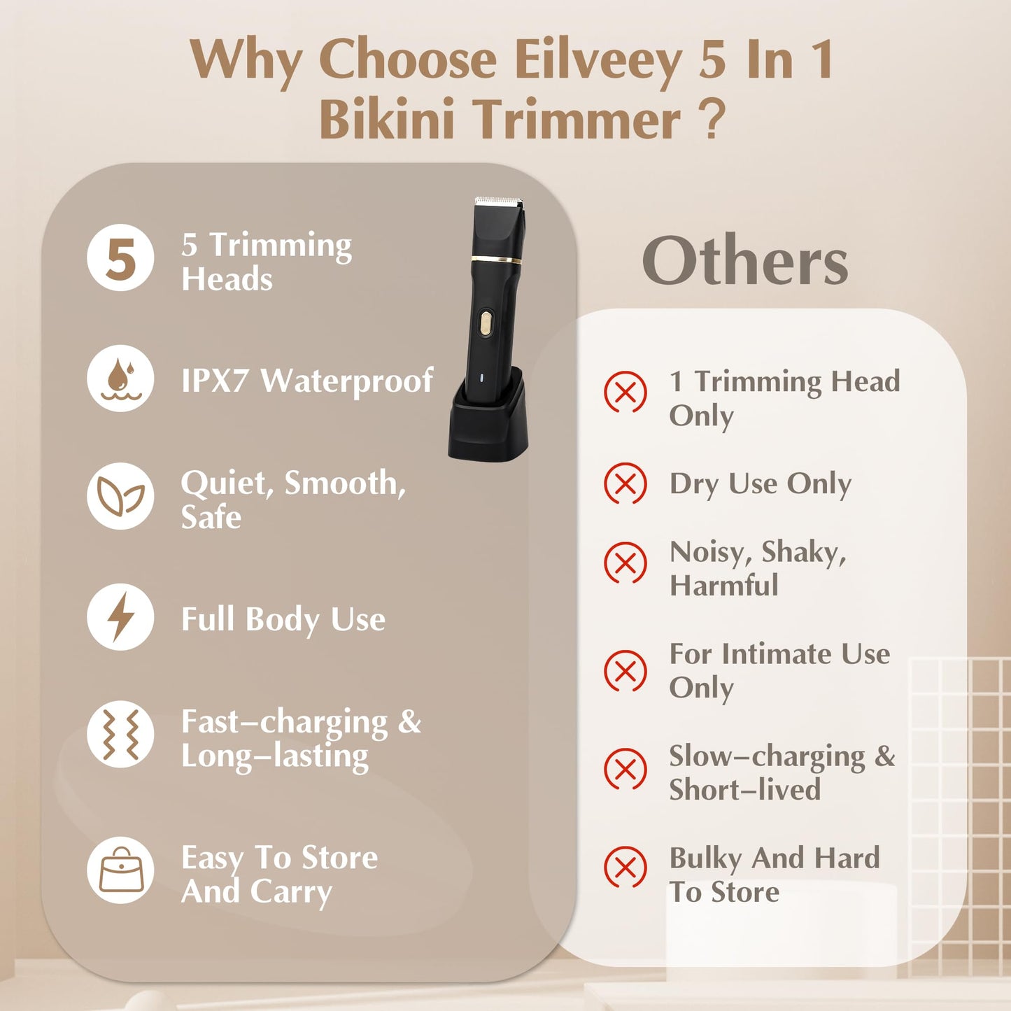 Eilveey Bikini Trimmer Electric Facial Hair Remover for Women Waterproof