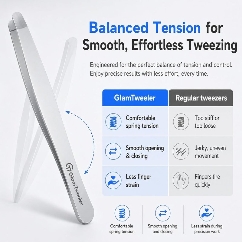 Hand-Made Tweezers - Safe Rounded Tip & Comfort Spring for Pain-Free Plucking | Thick Stainless Steel for Precise Grip on Eyebrows & Facial Hair