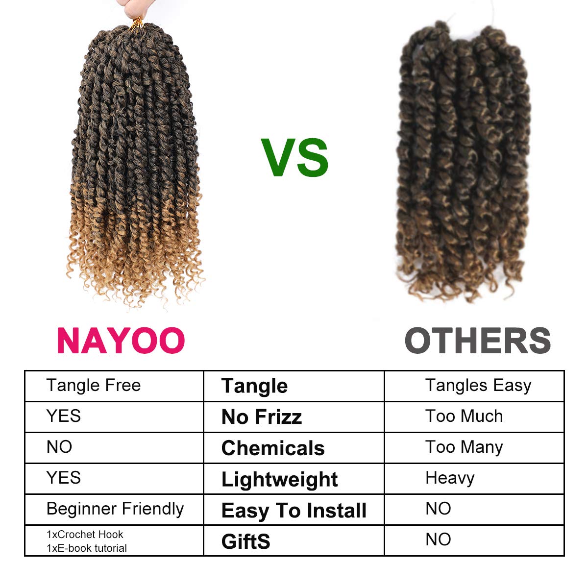 Passion Twist Hair - 8 Packs 14 Inch Passion Twist Crochet Hair For Women, Crochet Pretwisted Curly Hair Passion Twists Synthetic Braiding Hair Extensions (14 Inch 8 Packs, T27)
