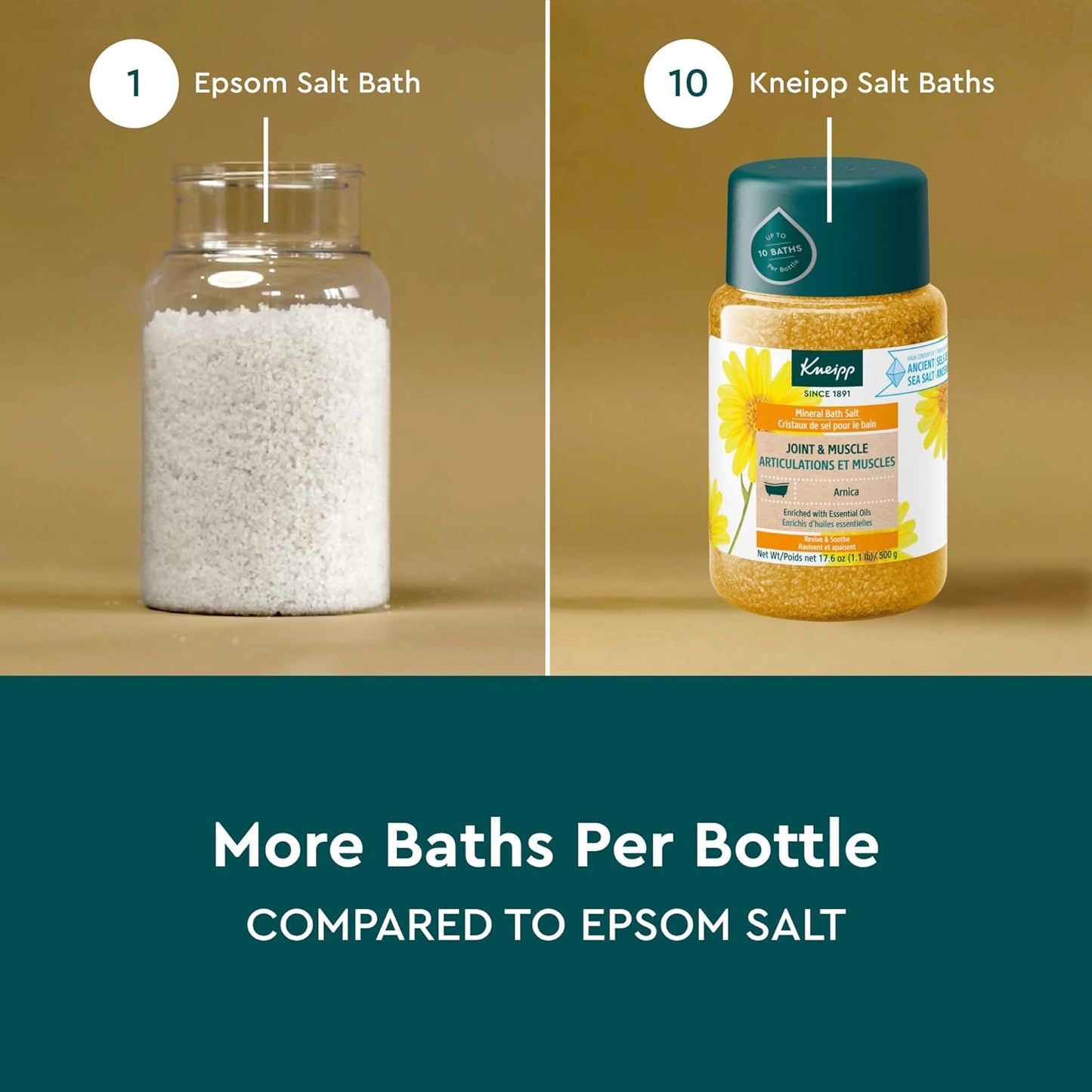 Kneipp Joint & Muscle Mineral Bath Salt with Arnica - Rejuvenate Sore Muscles & Joints - 17.6 oz | Up to 10 Baths