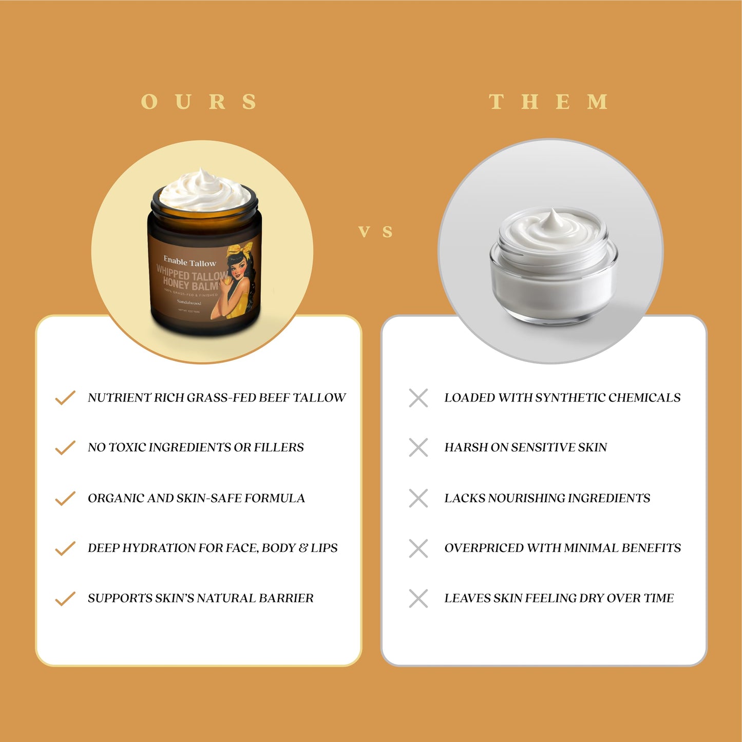 Enable Tallow Face & Body Cream – Whipped Beef Tallow & Manuka Honey Balm for Dry Skin, Eczema & Sensitive Skin – Natural Moisturizer, Sandalwood Scent, 4oz