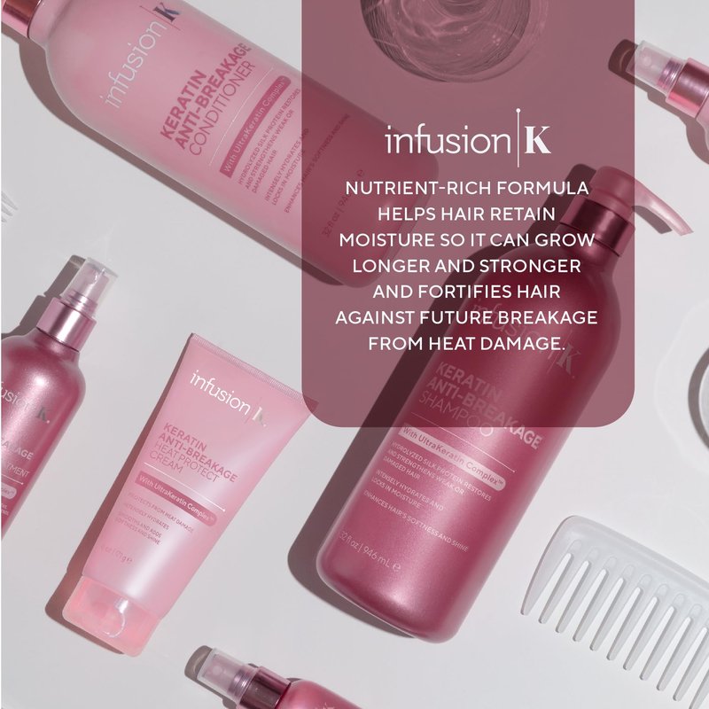 Infusion K Keratin Anti-Breakage Shampoo & Conditioner with UltraKeratin Complex | Hydrates & Strengthens | Enhances Softness & Shine | Color Safe | Paraben & Sulfate Free - Duo Pack