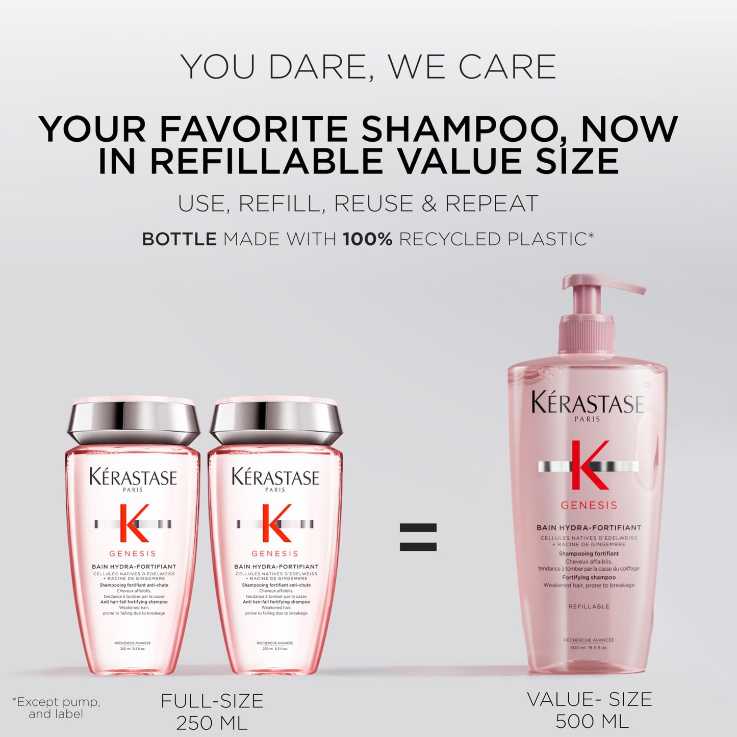 Kerastase Genesis Hydra-Fortifiant Shampoo For Weak or Damaged Hair - Anti-Breakage & Strengthening, Hydrates Hair, Silicone-Free, 16.9 Fl Oz