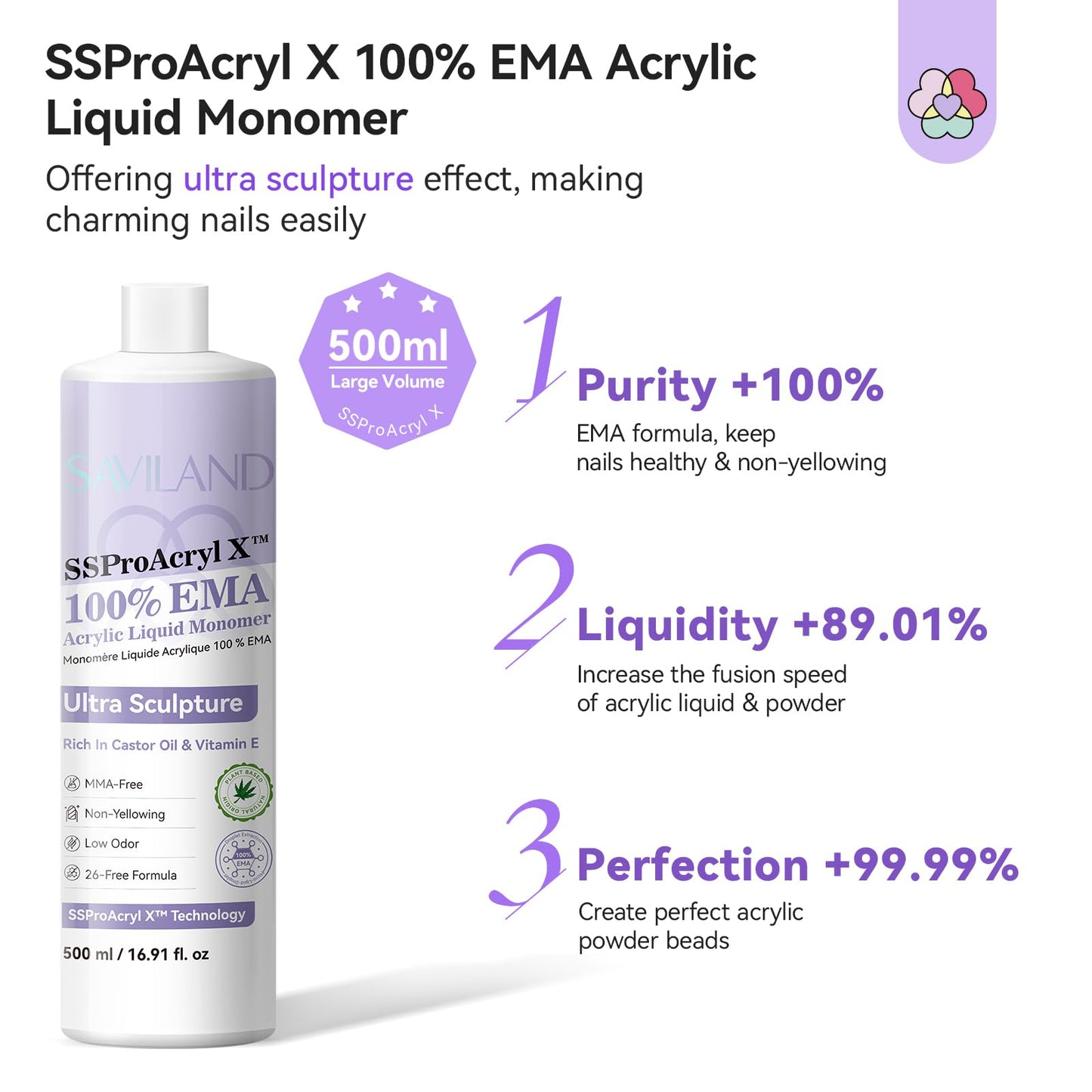 SAVILAND EMA Acrylic Liquid Monomer for DIY Nail Extensions, 16.91 oz