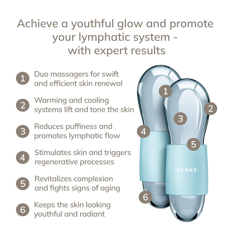 GESKE SmartAppGuided™ Cool & Warm Duo Eye Massager | 7 in 1 | Time-saving Dual Massager | For Eyes & Face | Battery-free Cooling & Warming | Firms, Relaxes & De-Puffs Skin
