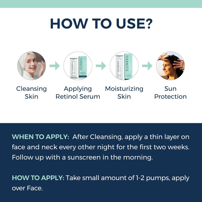 Clinexil Advanced Age-Defy Moisturizer - 1.7 FL OZ | Stem Cell Serum for Face with Multi-Molecular Hyaluronic Acid, Dual Peptides & Collagen for Multi Layer Hydration, Anti-Aging, & Wrinkle Reduction.
