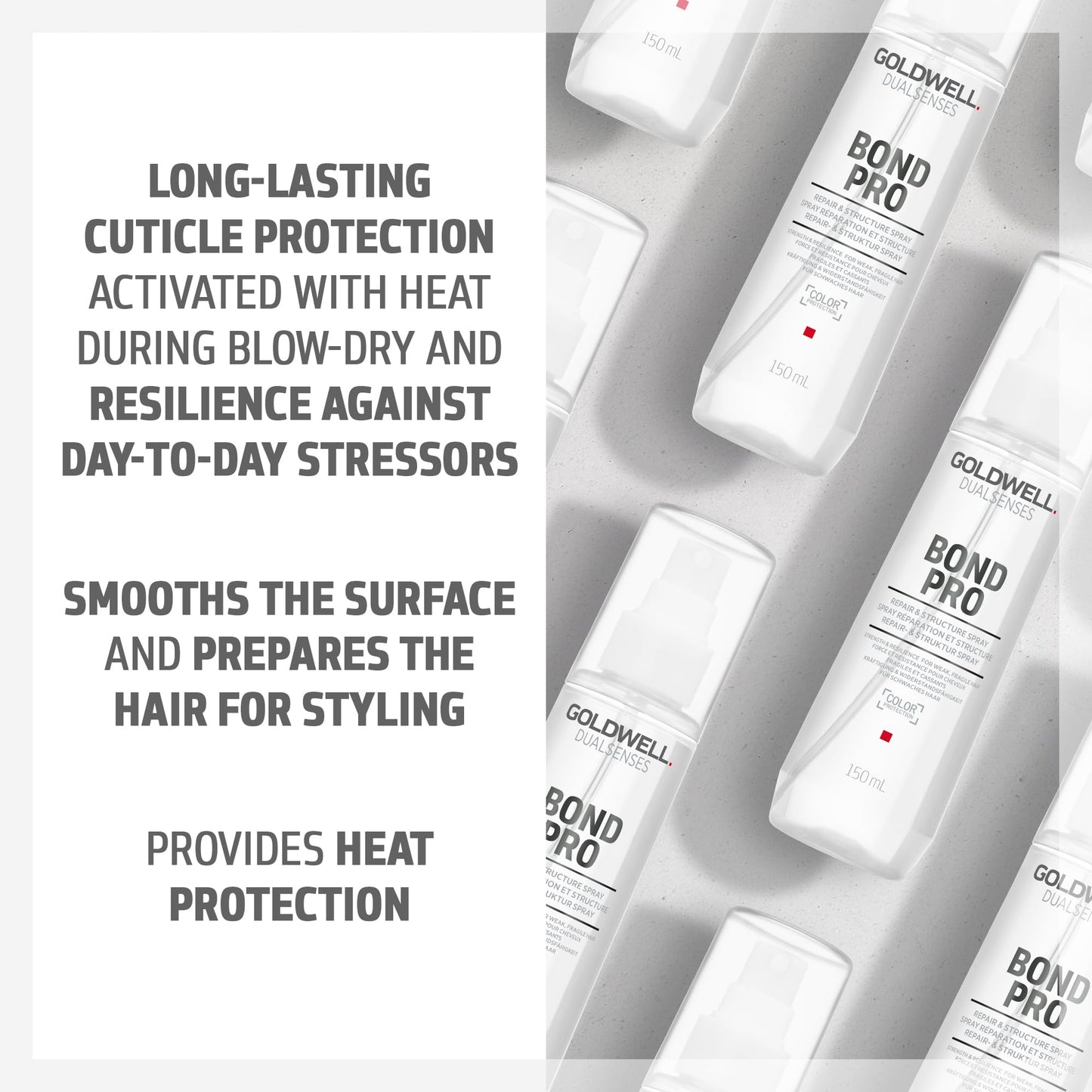 Goldwell Dualsenses Bond Pro Repair & Structure Spray 150ml