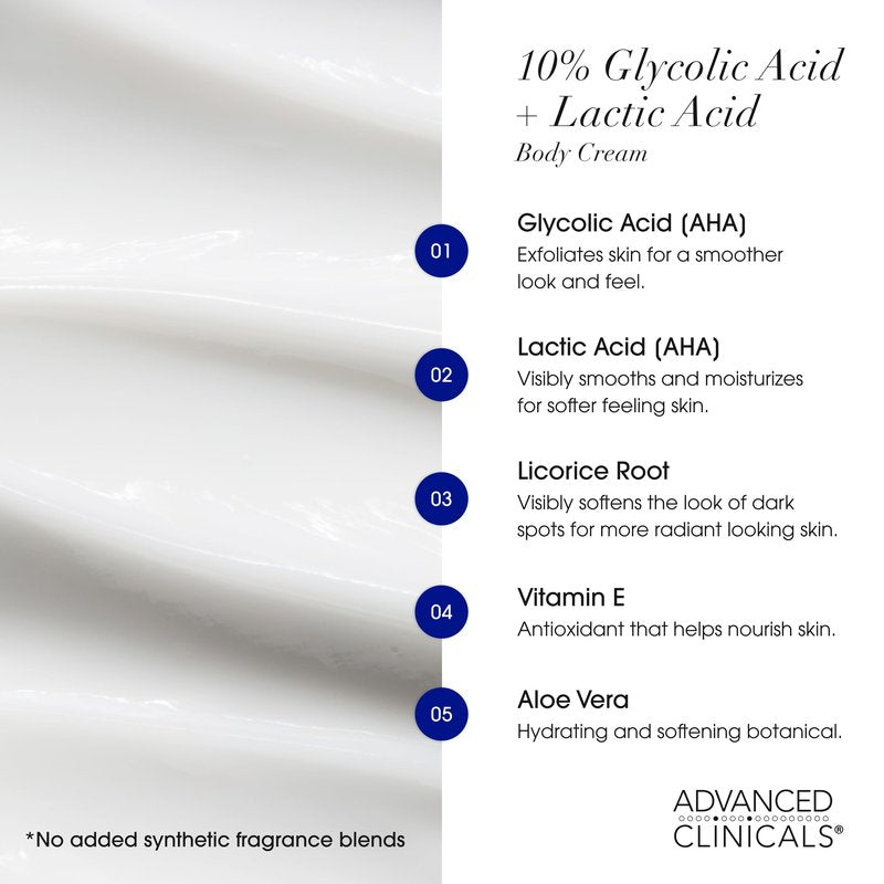 Advanced Clinicals Retinol Body Cream Moisturizer + Exfoliating 10% Glycolic Acid & Lactic Acid Lotion 2PC Skincare Set For Women & Men To Reduce Appearance Of Crepey Skin & Uneven Rough Skin Texture