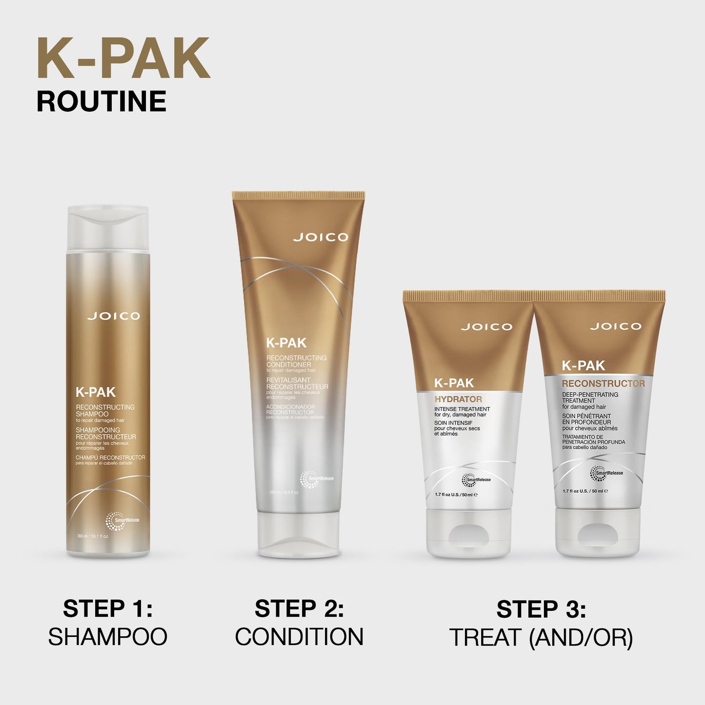 Joico K-Pak Hydrator Intense Treatment | For Dry, Damaged Hair | Boost Shine | Improve Elasticity | Instant Hydration & Softness | With Keratin & Evening Primrose Oil | 1.7 Fl Oz