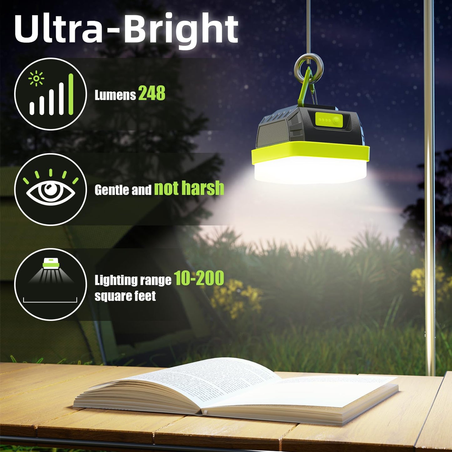 MARBERO 248LM Camping Lantern, LED Portable Lantern Tent Light, Emergency Power Bank, Survival Kits, Operated Lamp, for Camping, Power Outages, Hurricane, Hiking, Green