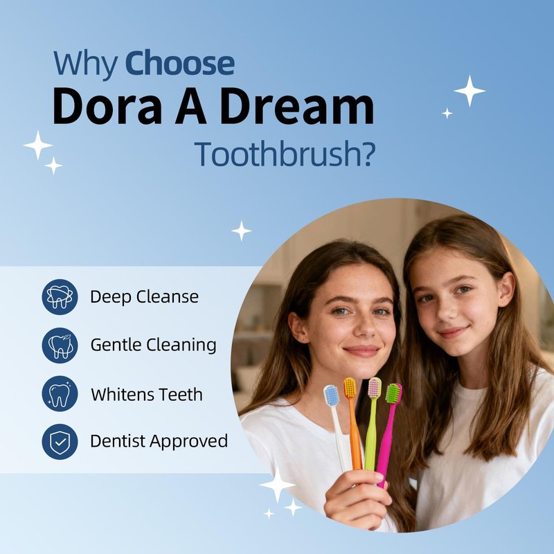 DoraADream 8 PCS Ultra-Soft Bristles Adult Toothbrush, Gentle on Gums & Teeth, 4 Colors - Toothbrush Soft Bristle Adult, Ideal for Sensitive Mouths, Dentist-Recommended Cleaning