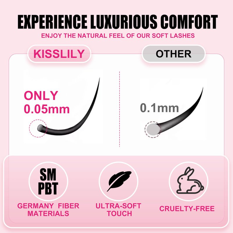 Plume Brown Lashes Natural Lash ClustersWith Invisible Band DlY Lash Extension Kit Eyelash Kit with Bond and Seal 8-16mm C Curl Beginner Individual Lashes Long lasting Makeup For Girl