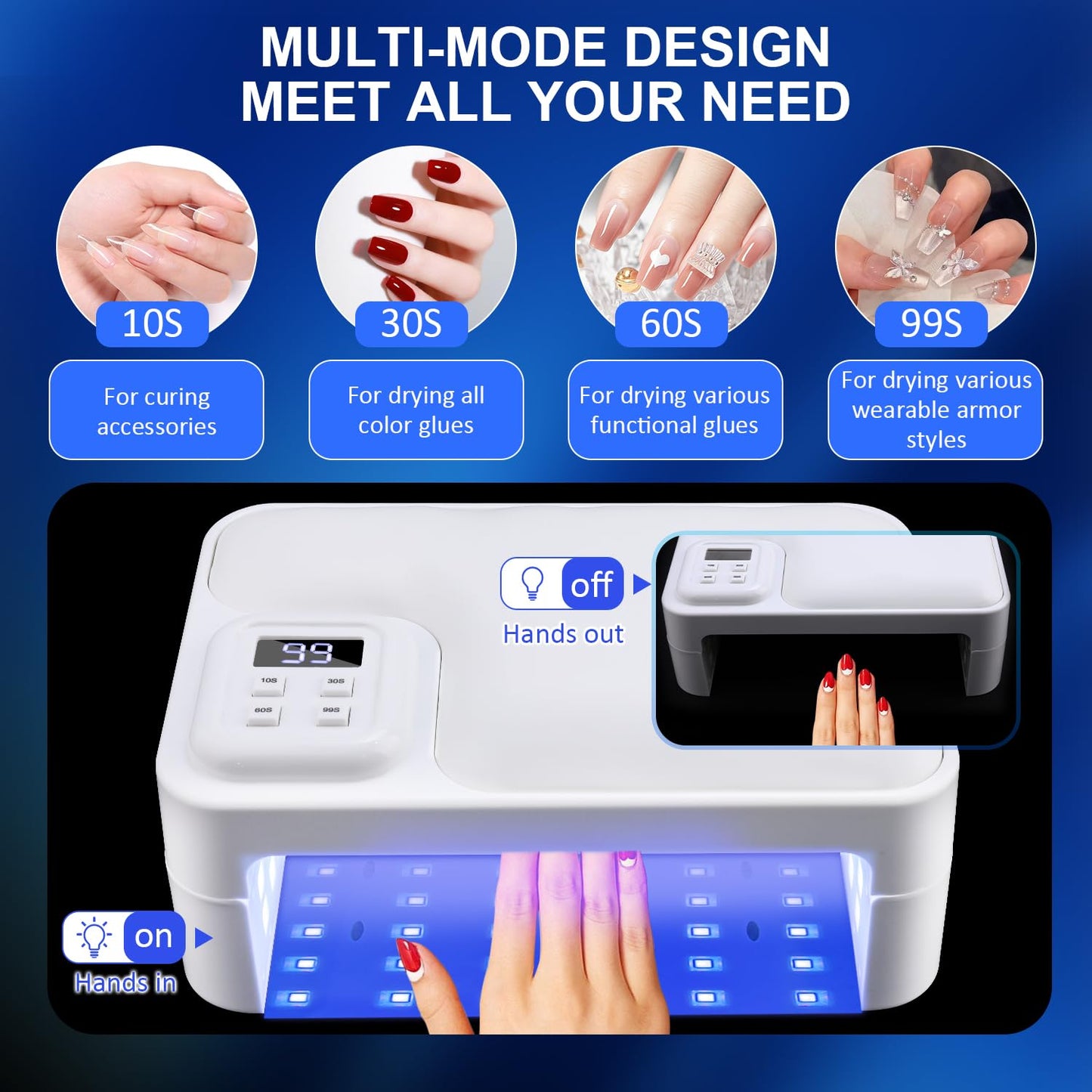 LEDSUUEI 200W UV Nail Lamp -【Foldable】UV Lamps for Gel Nails /4 Timer Setting/Auto Sensor, Professional LED Nail Lamp 5S Fast Drying UV Light for Gel Nails Polish - Pillow and Built-in Storage Shelve