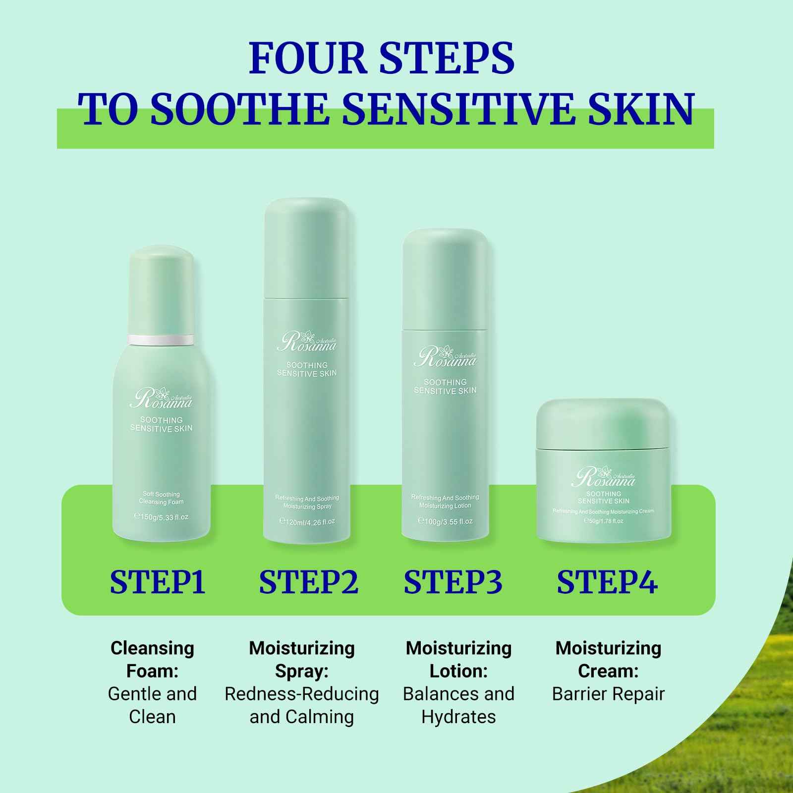 larosanna Soothing Moisturizing Lotion for Sensitive Skin Made in Australia,Skin Care Ideal for Redness and Dryness Relief,Face Moisturizer for Women with Gentian Root Extract,3.55 fl oz