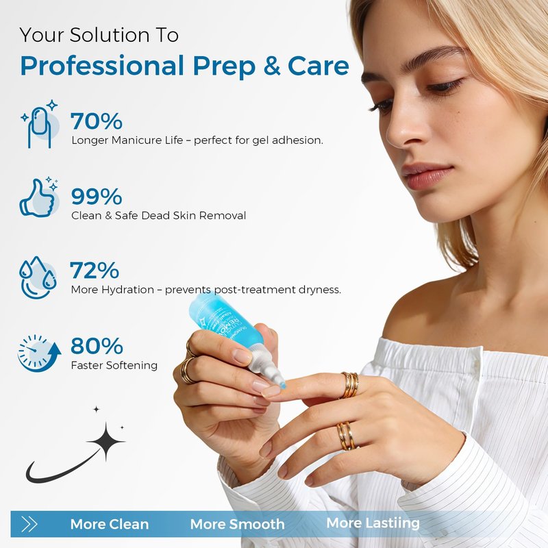 Glamonade Instant Cuticle Remover Gel: Fast-Acting Cuticle Softener for Overgrown Rough Cuticles, Salicylic Acid, Gentle for Sensitive Skin, Professional Manicure Prep & Nail Care