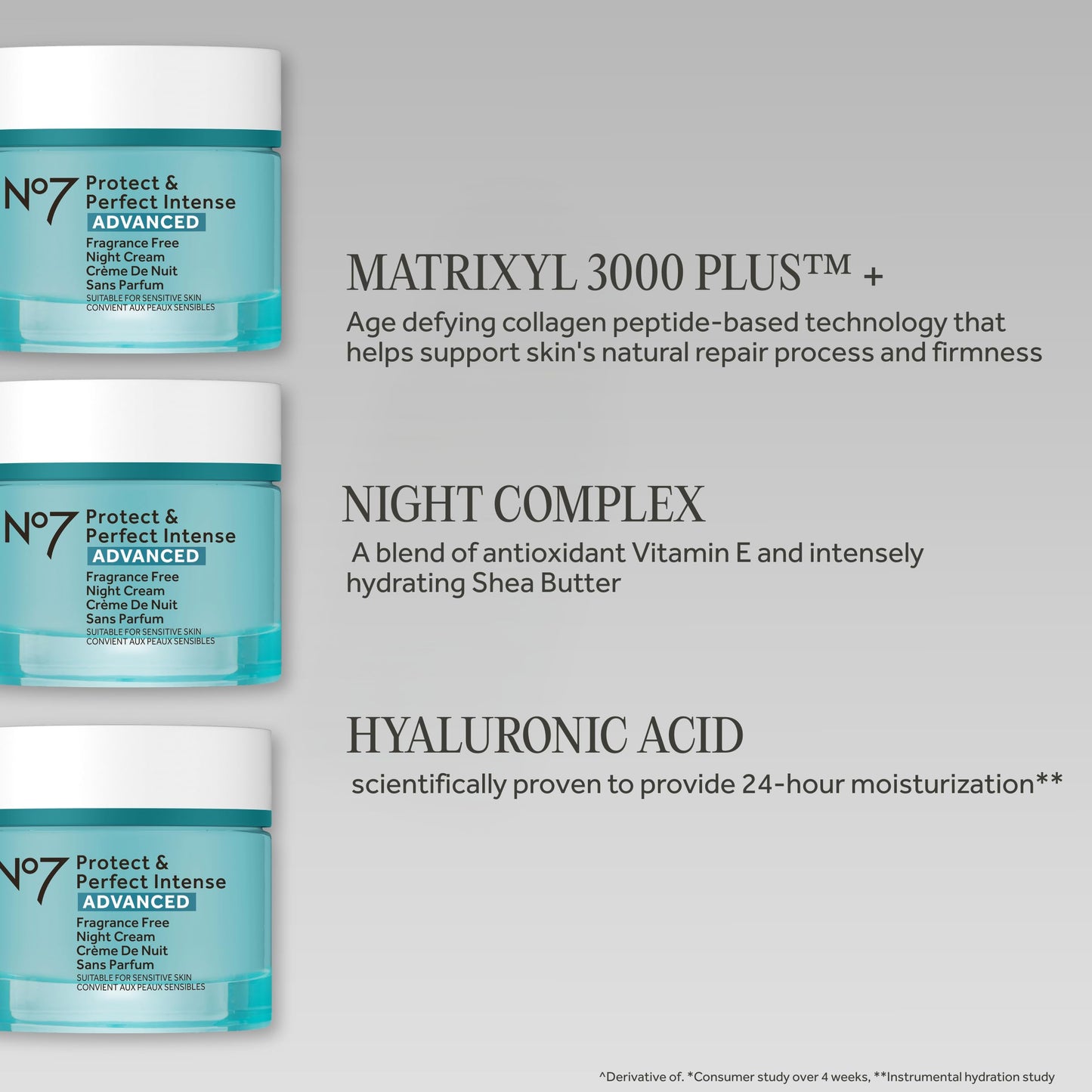 No7 Protect & Perfect Intense Advanced Night Cream Fragrance Free - Vitamin E & Shea Butter Face Cream - Fine Line Reducing Moisturizer with Collagen Peptide Technology (1.69 fl oz)