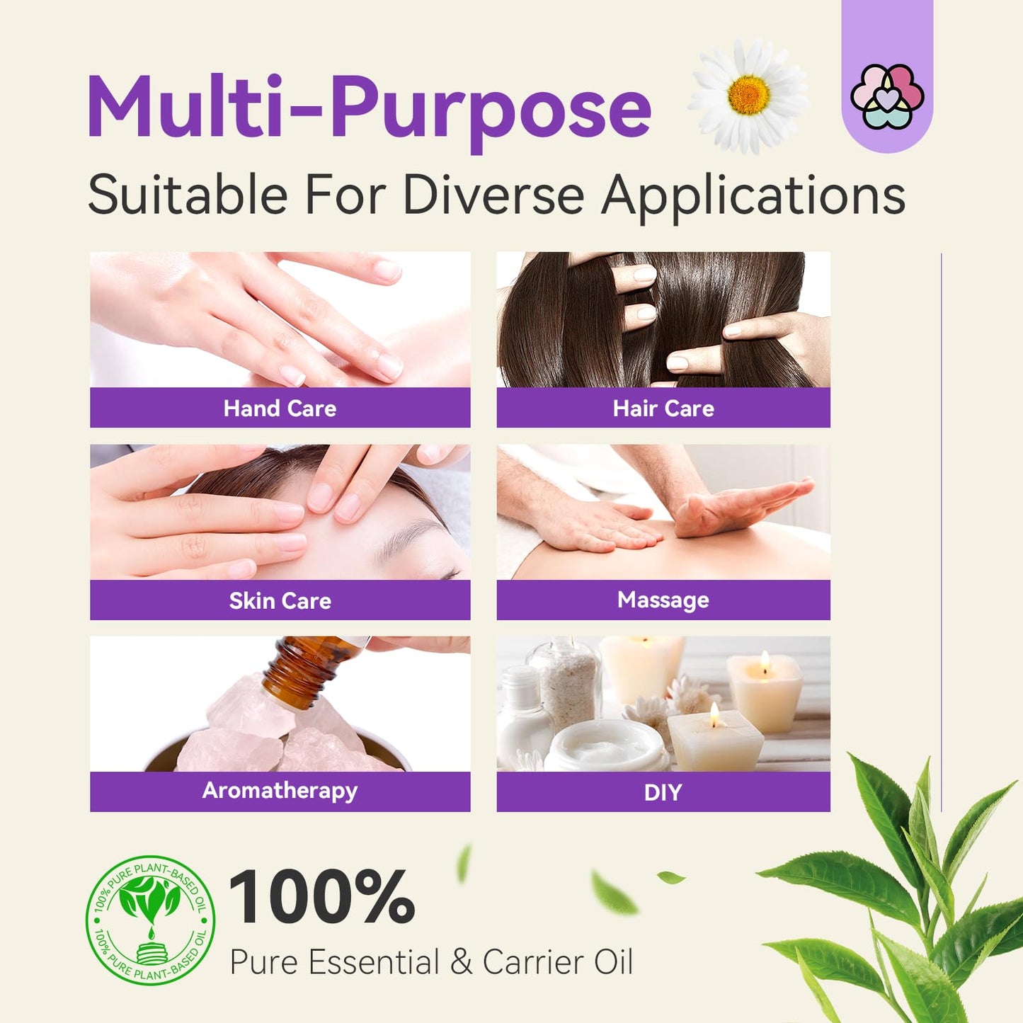 SAVILAND Essential Oil Cuticle Oil - Nail Oil for Growth Strength Scented Essential Oils for Nails, Diffuser, Humidifiers, Skin Care, Massage, Laundry, DIY Candle Christmas Gift for Women