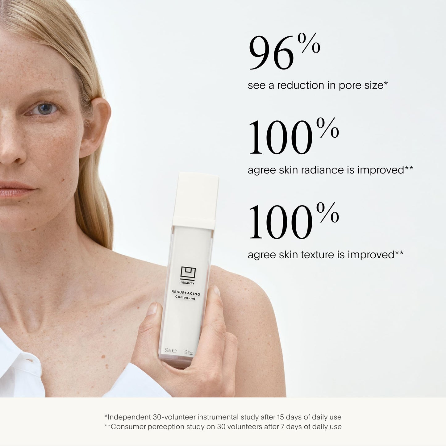 U Beauty Resurfacing Compound Serum - Renew & Illuminate Face Serum - Advanced 8-in-1 Formula with Vitamin C, Retinol, Hyaluronic Acid, & Peptides - Targets Fine Lines, Pores 0.5 fl oz