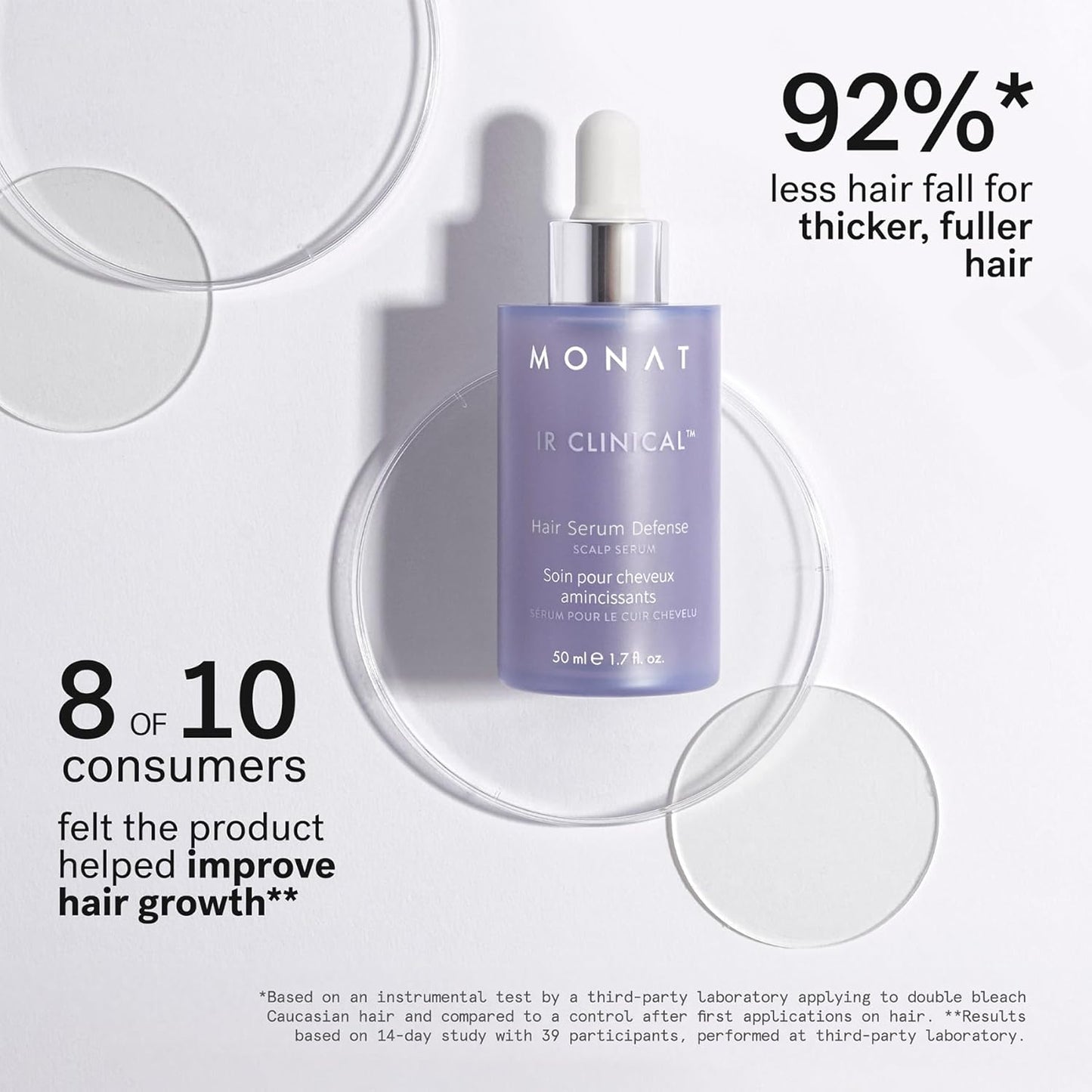 MONAT IR Clinical™ Hair Thinning Defense Scalp Serum - Nourishes Scalp, Reduces Breakage | Thicker, Fuller Hair