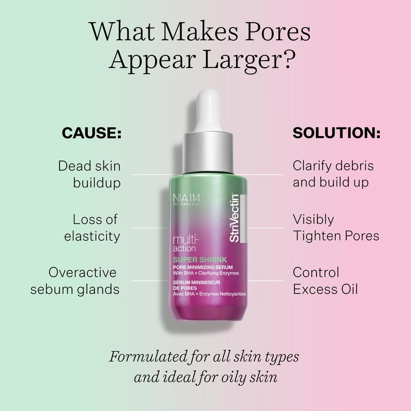 StriVectin Multi-Action Super Shrink Pore Minimizing Serum for clogged pores and blackhead, tightening and brightening skin texture, 1 fl oz