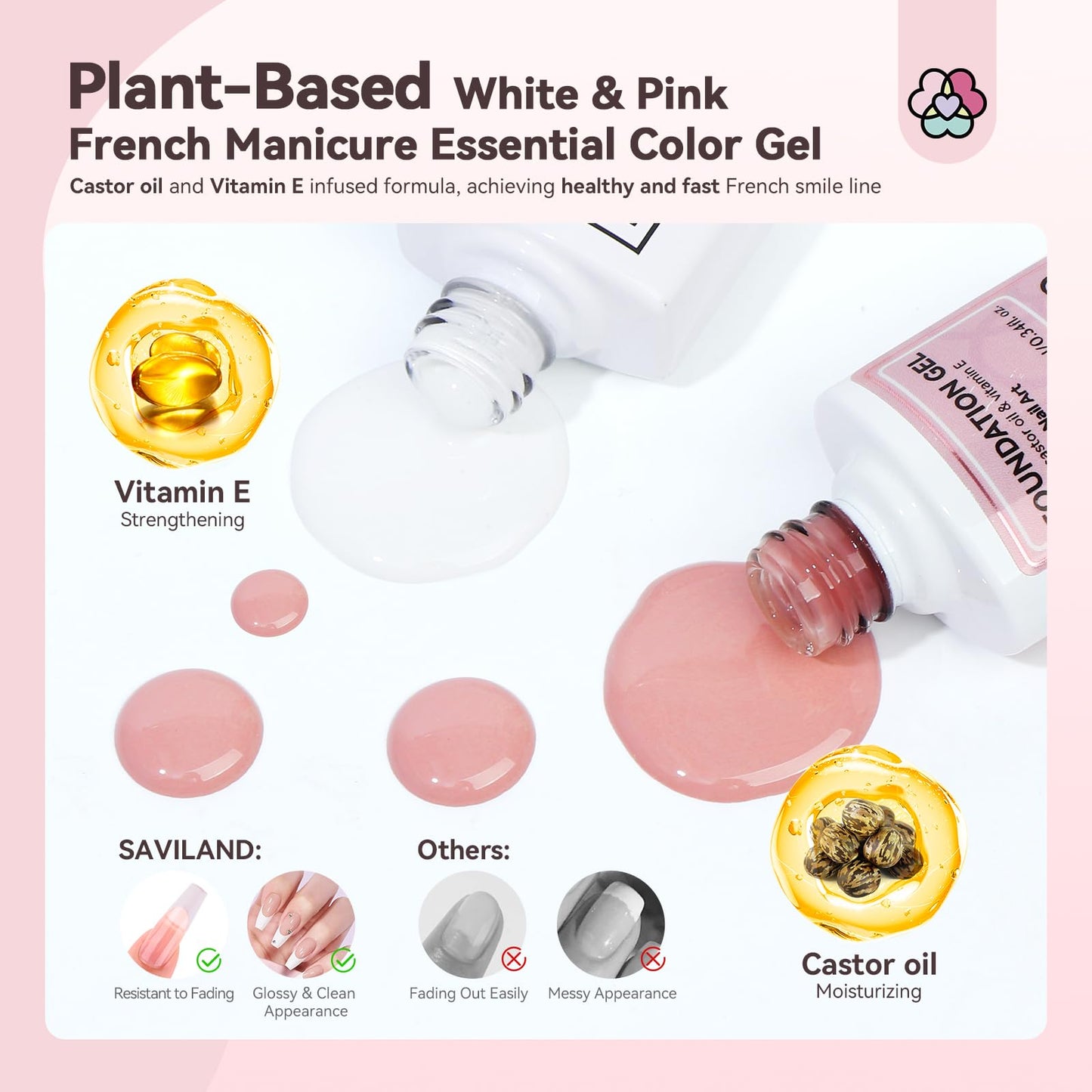 Saviland French Manicure Kit with Everything: Silicone French Tip Nail Stamp French Nails for Beginners Easy French Nails Brush Tips Guide Stickers Fast French Tip Tool Acrylic Nail Kit