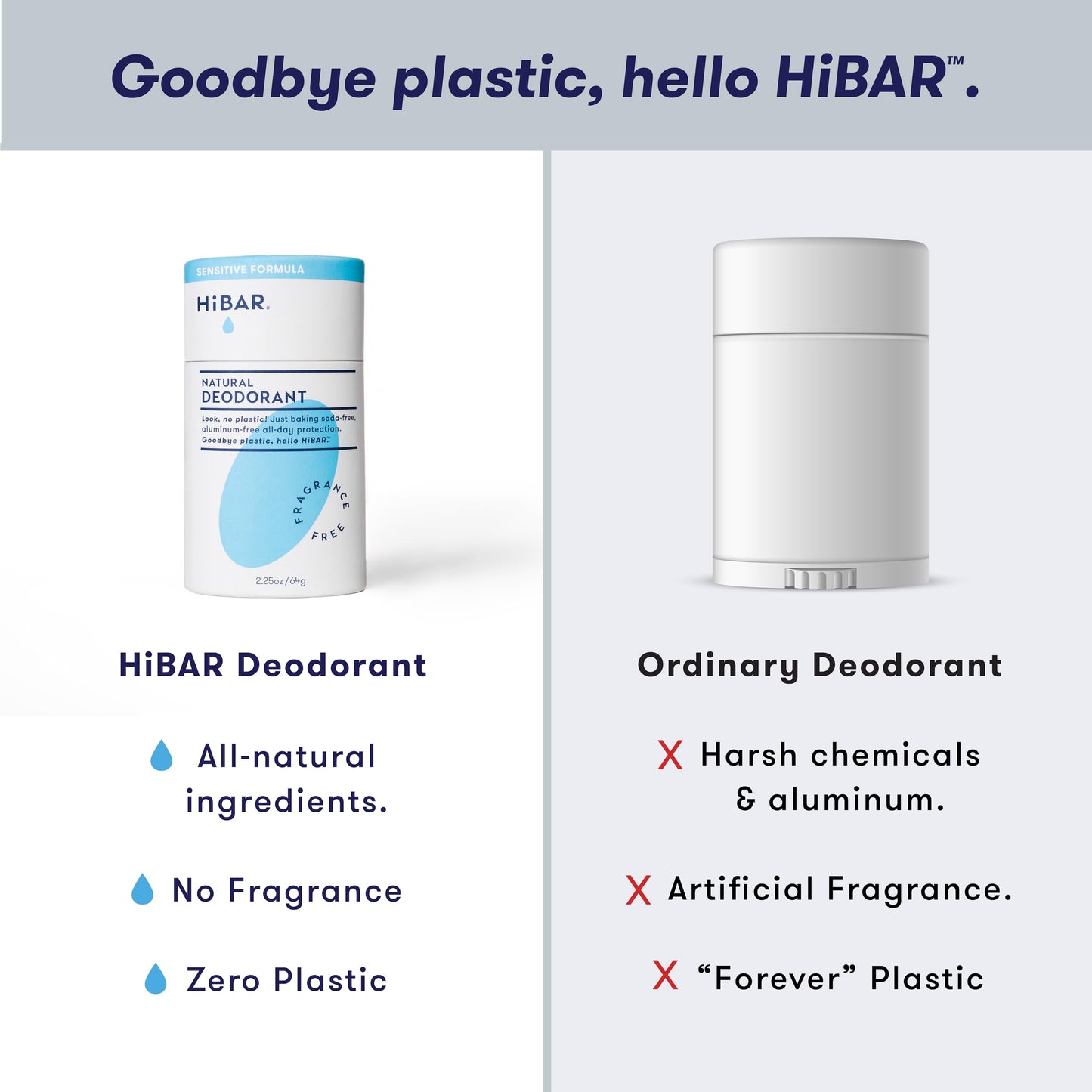 HiBAR Sensitive Deodorant 3-Pack - Unscented Natural Deodorant for Sensitive Skin - Aluminum-Free, Baking Soda-Free, Cruelty-Free, Travel-Friendly Size with Easy Push-Up Applicator