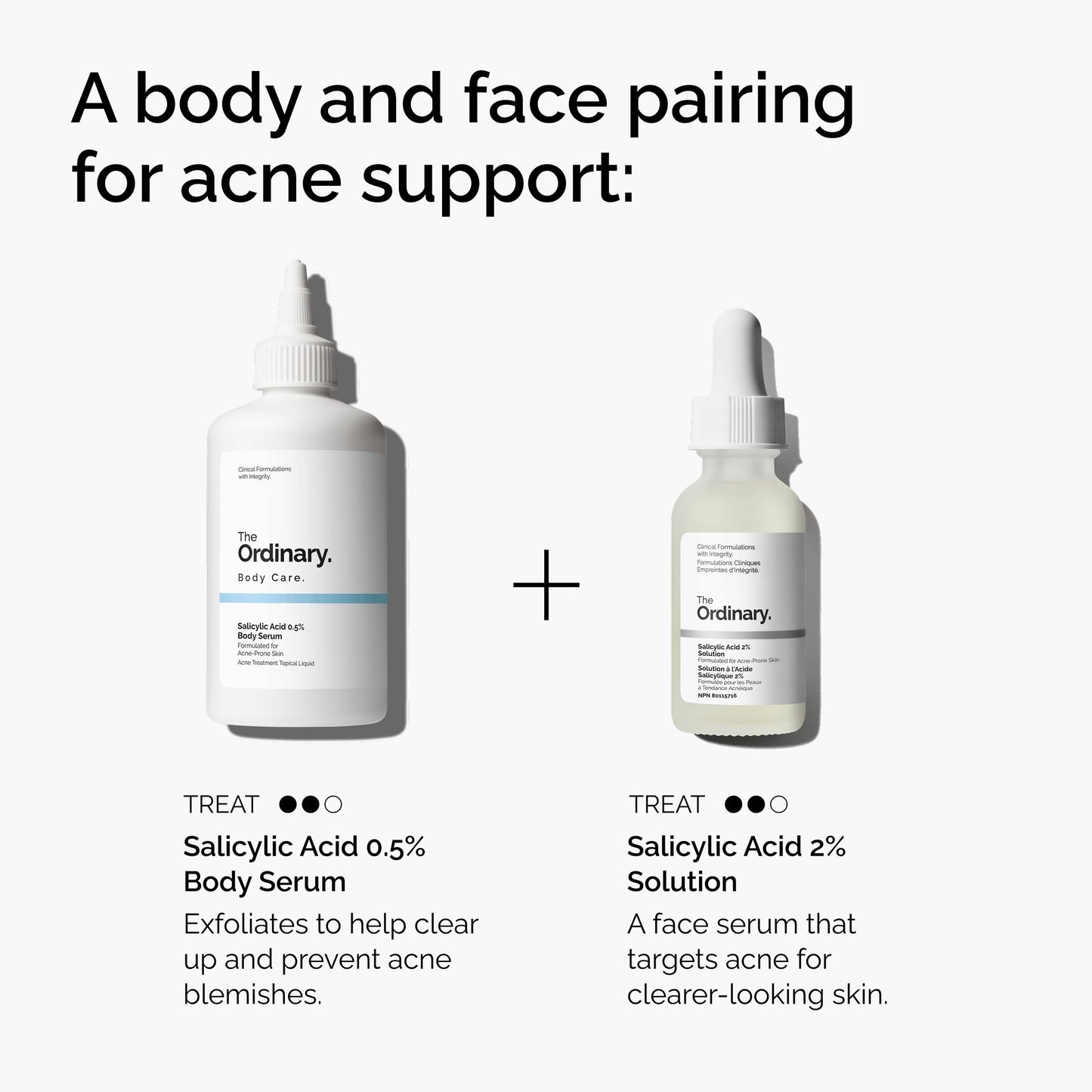 The Ordinary Salicylic Acid 0.5% Body Serum, Exfoliating Treatment for Acne-Prone Skin, 8.1 Fl Oz