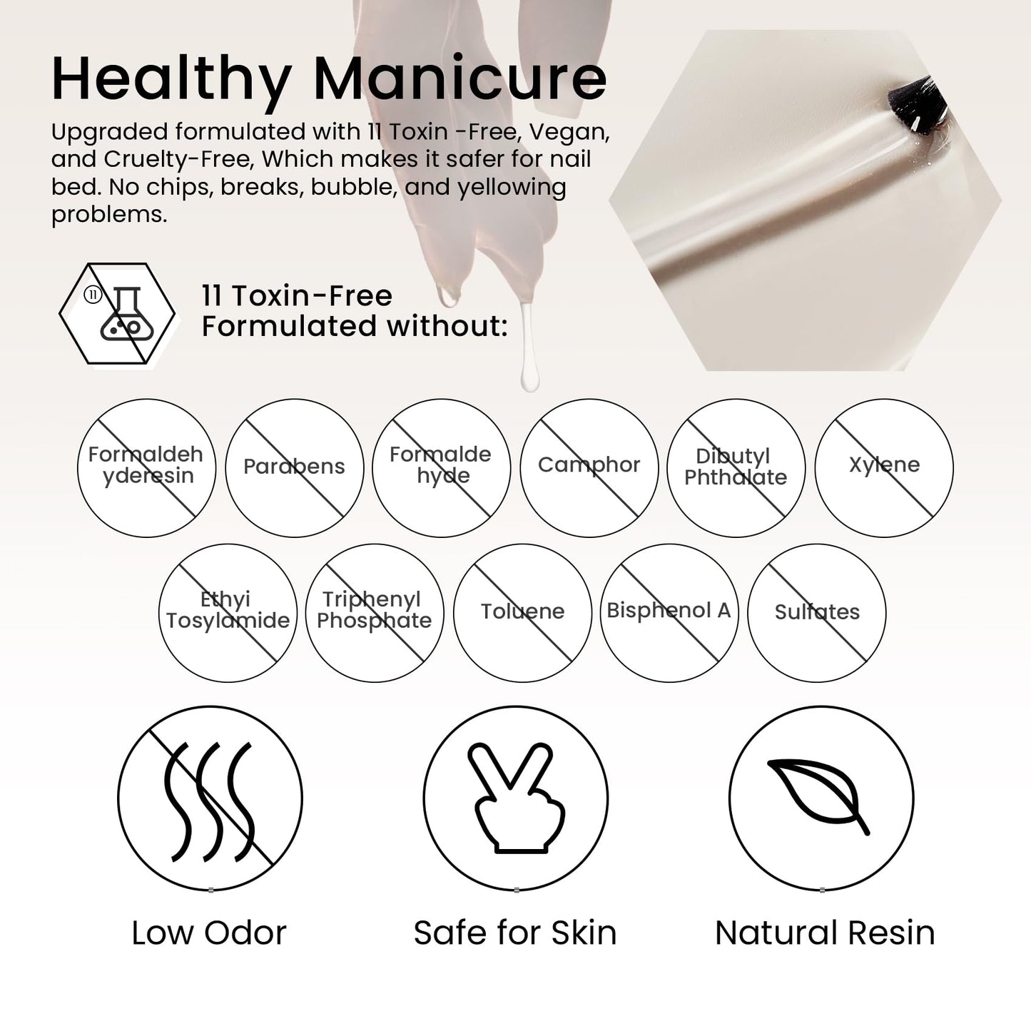 MEGIOR Gel Top Coat and Base Coat Set 2PCs No Wipe Gel Base and Top Coat Long Lasting High-gloss Finish for Home DIY and Nail Salon