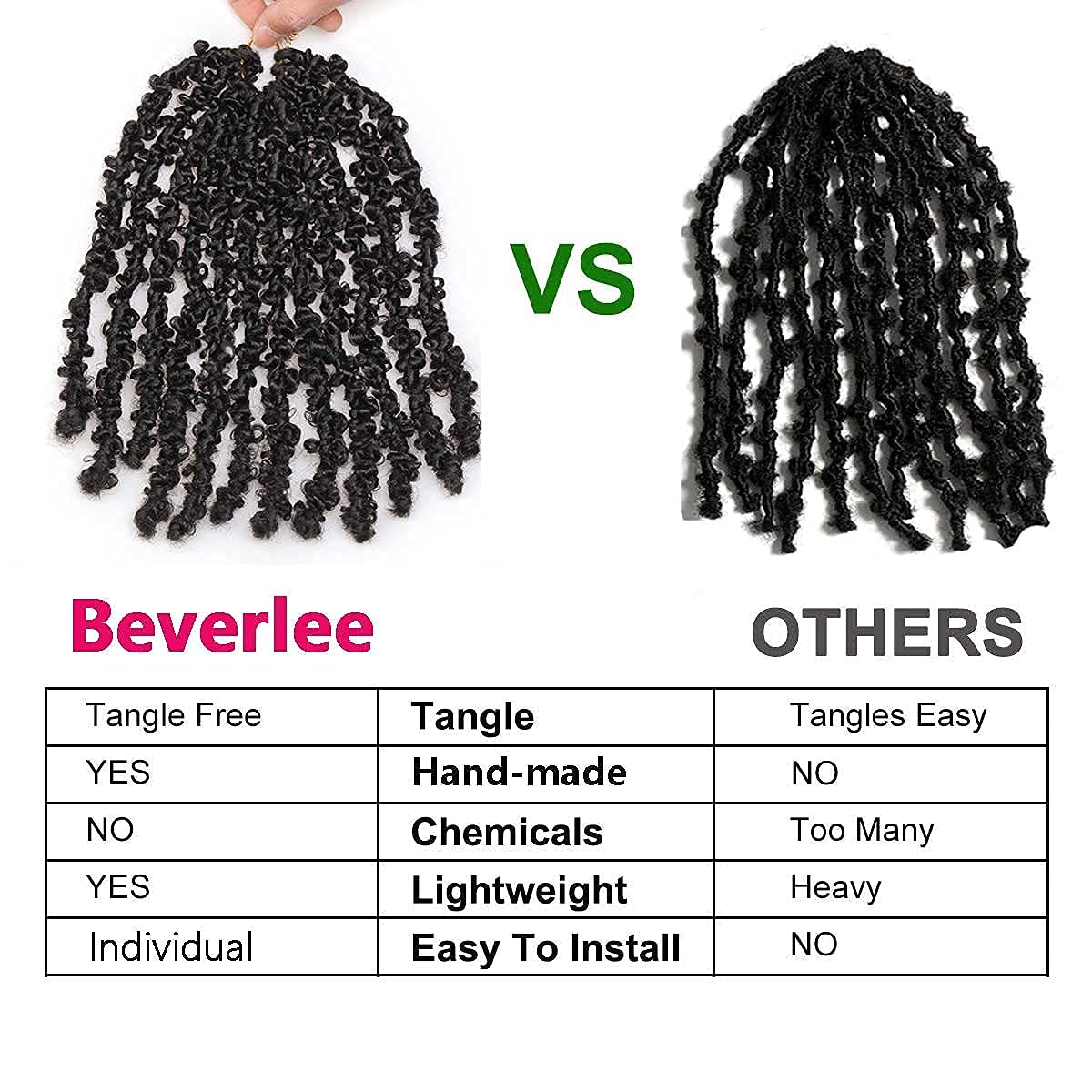 Beverlee Ombre Blonde Butterfly Locs Crochet Hair Short 6 Packs Crochet Bob Hair 12 Inch Messy Distressed Faux Locs Crochet Braids Pre-twisted Soft Locs Hair for Women #T27…