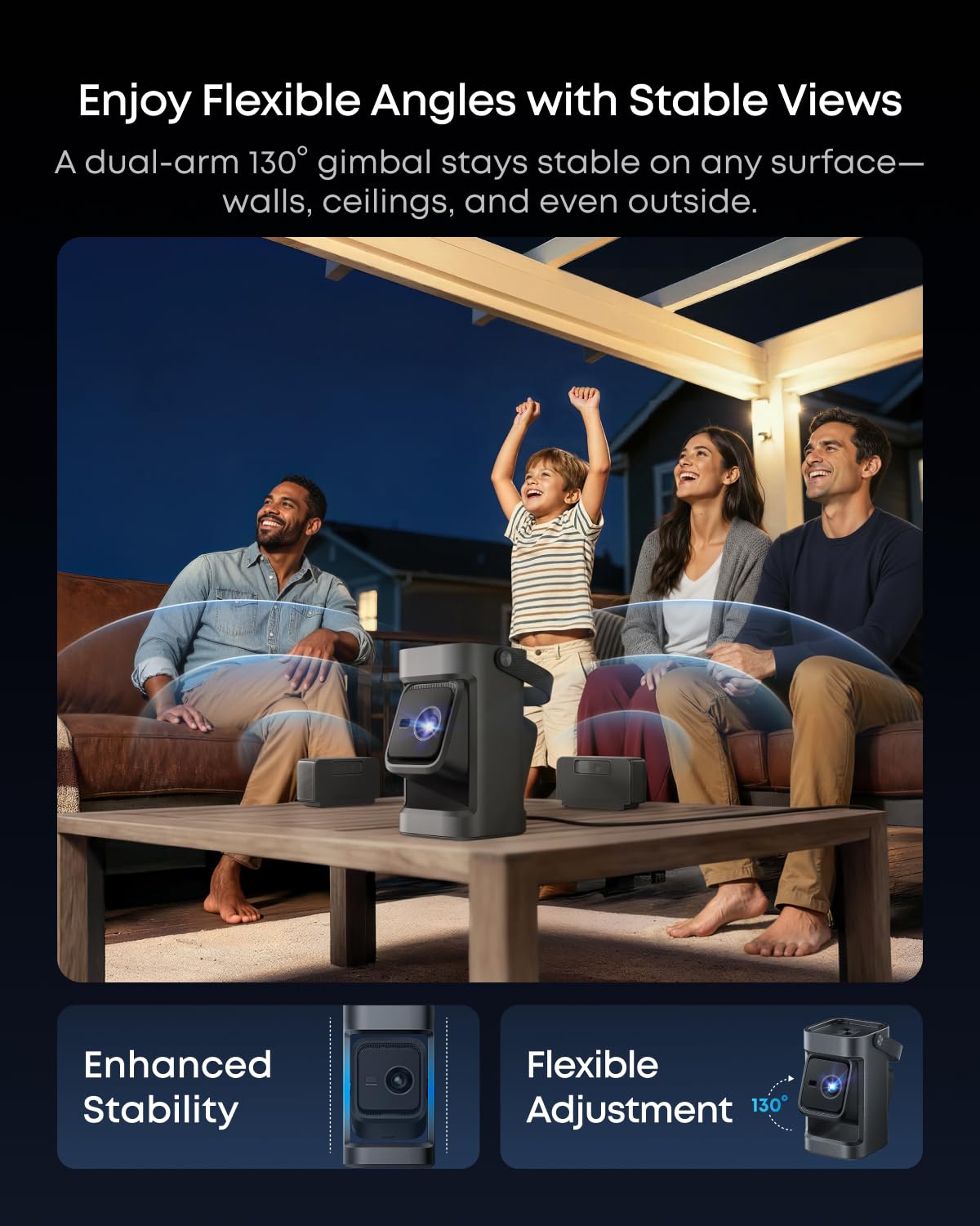 soundcore Nebula P1 Portable GTV Projector with Detachable Speakers, 650 ANSI Lumens, 1080P, 20W Truly 2.0 Surround Sound, Dolby Audio, Built-In Gimbal, Auto Adjustment, 180" Big Screen, Carry Handle