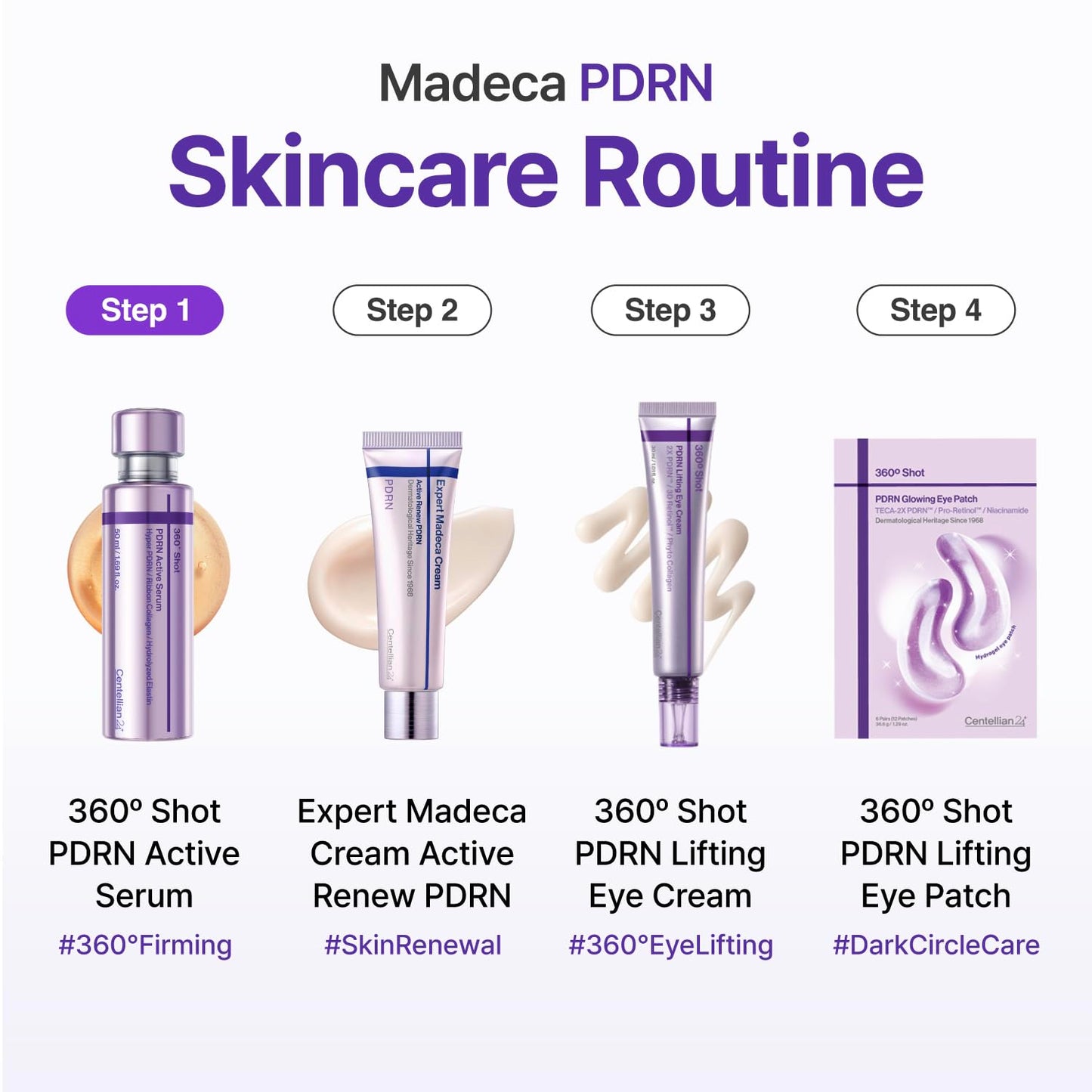 CENTELLIAN 24 360º Shot PDRN Active Serum (PDRN, 1.69fl oz) - Intense Hydration & Skin Firming Serum for a Youthful Appearance, Korean Skin Care. Ribbon Collagen & Hyaluronic Acid.