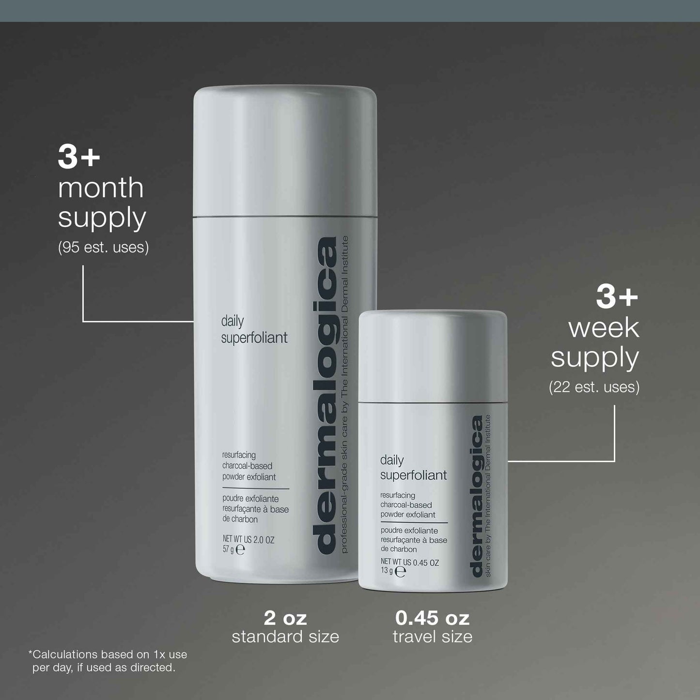 Dermalogica Daily Superfoliant - Deep Pore Face Scrub - Powder Exfoliator that Gently Smoothes and Brightens Skin Fighting Triggers Known To Accelerate Skin Aging